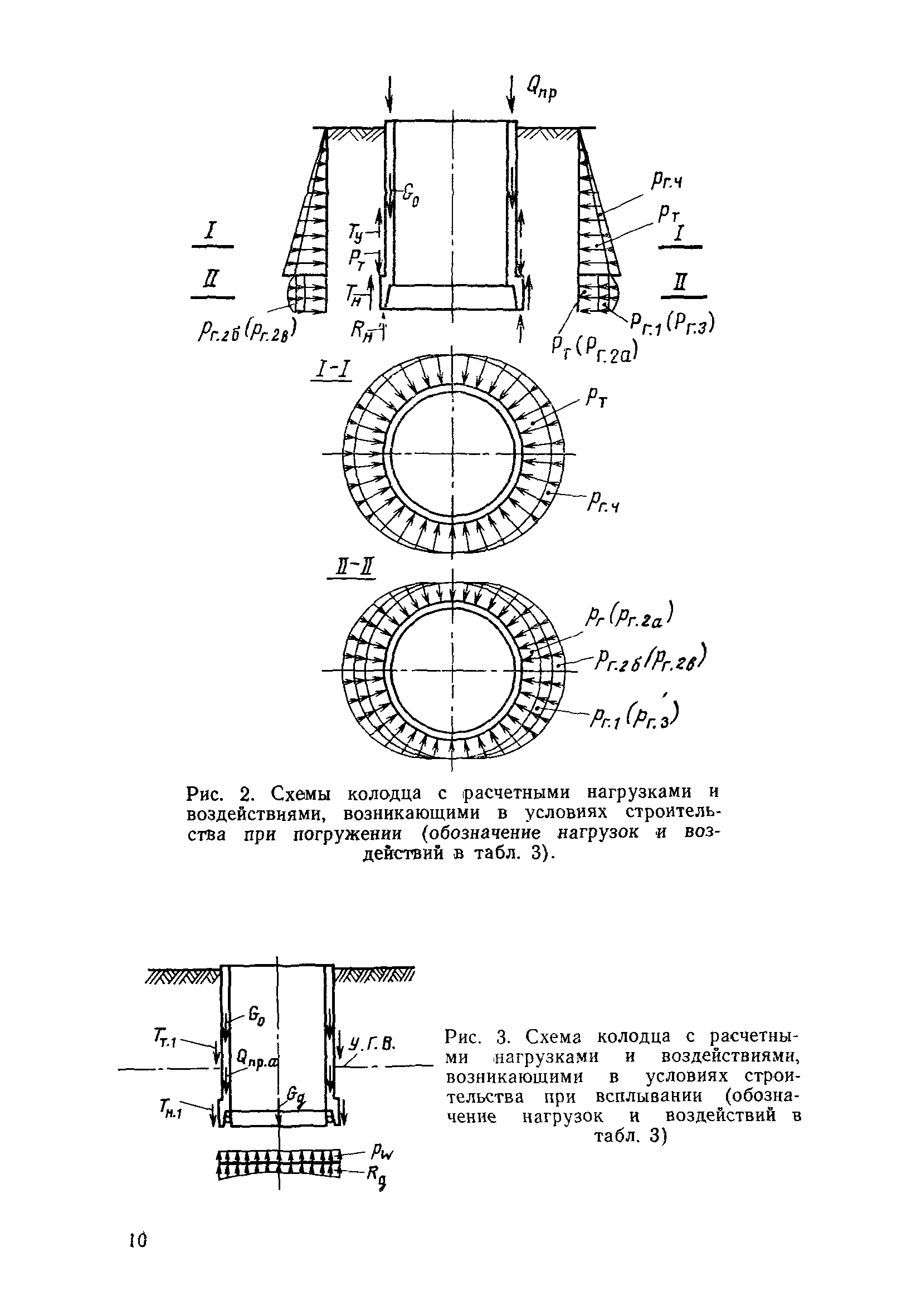 СН 476-75