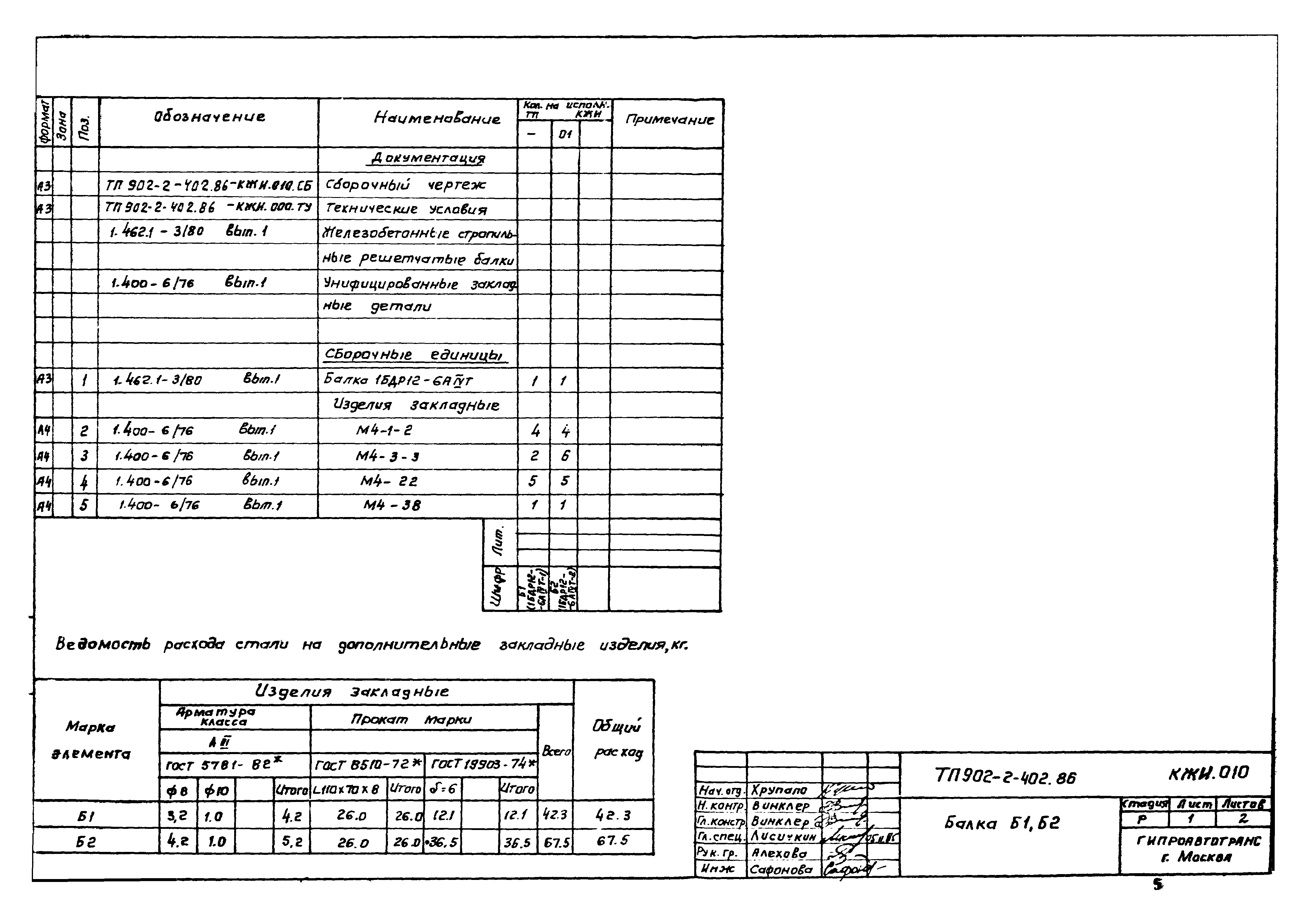 Типовой проект 902-2-402.86