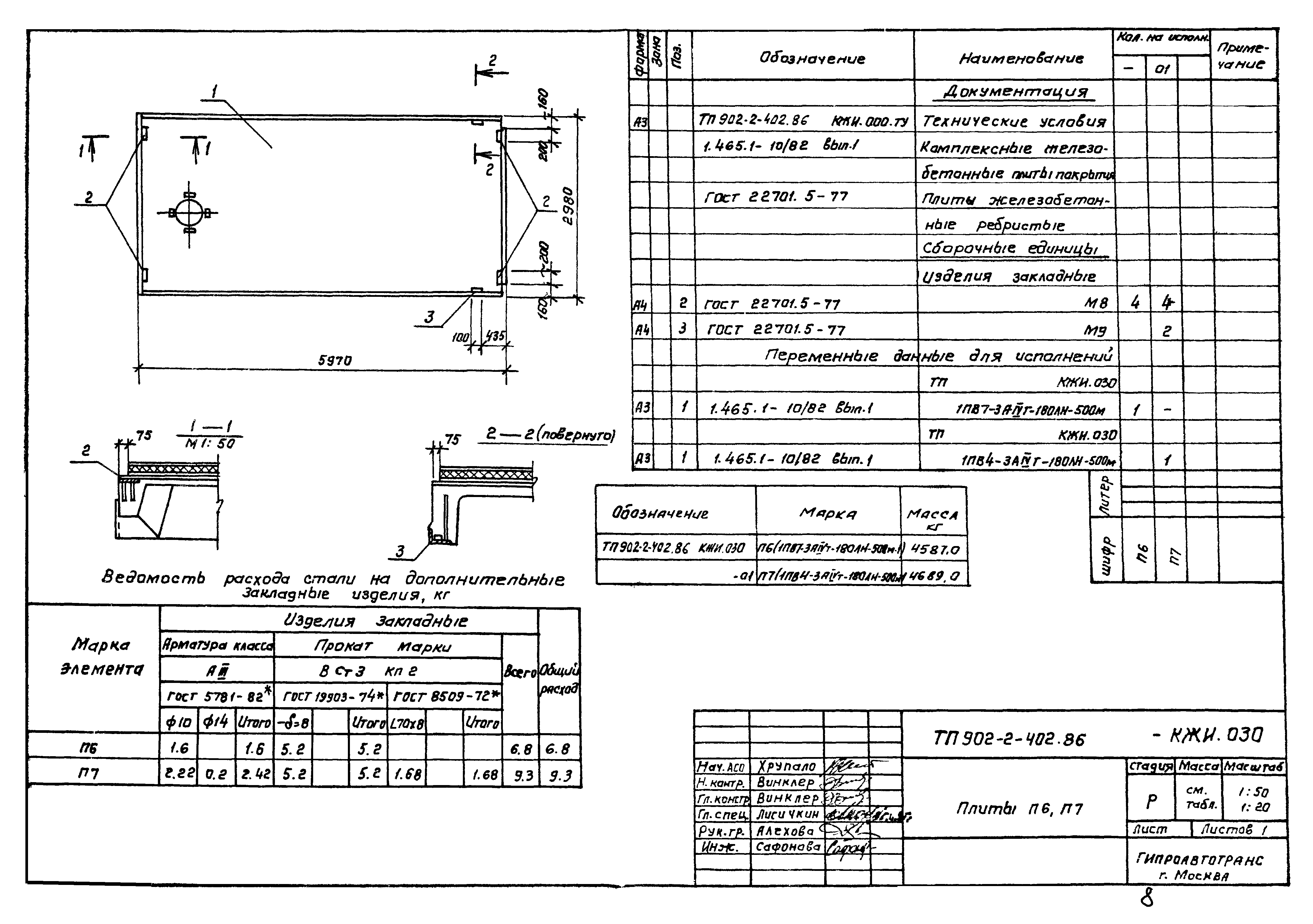 Типовой проект 902-2-402.86
