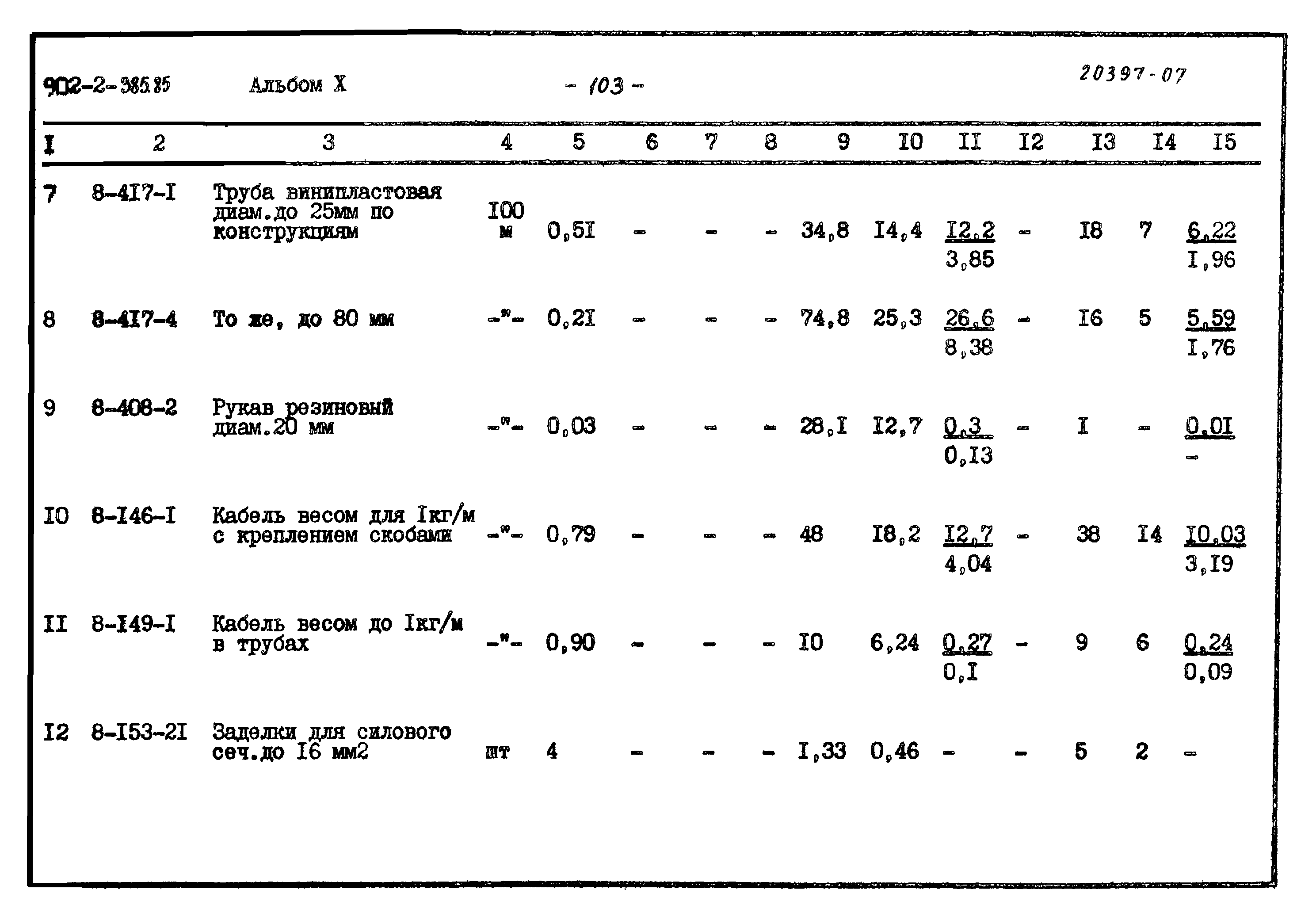 Типовой проект 902-2-385.85