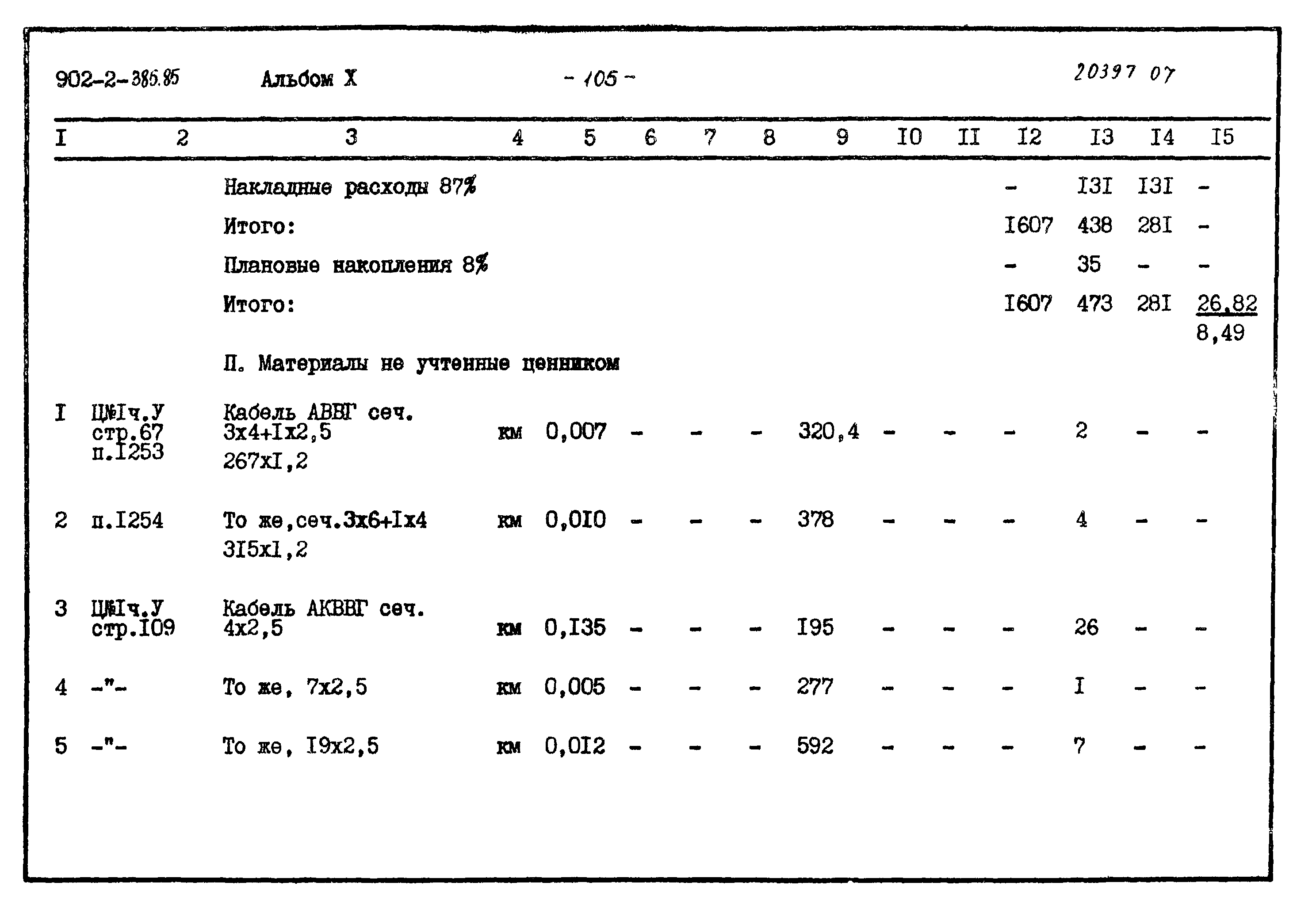 Типовой проект 902-2-385.85