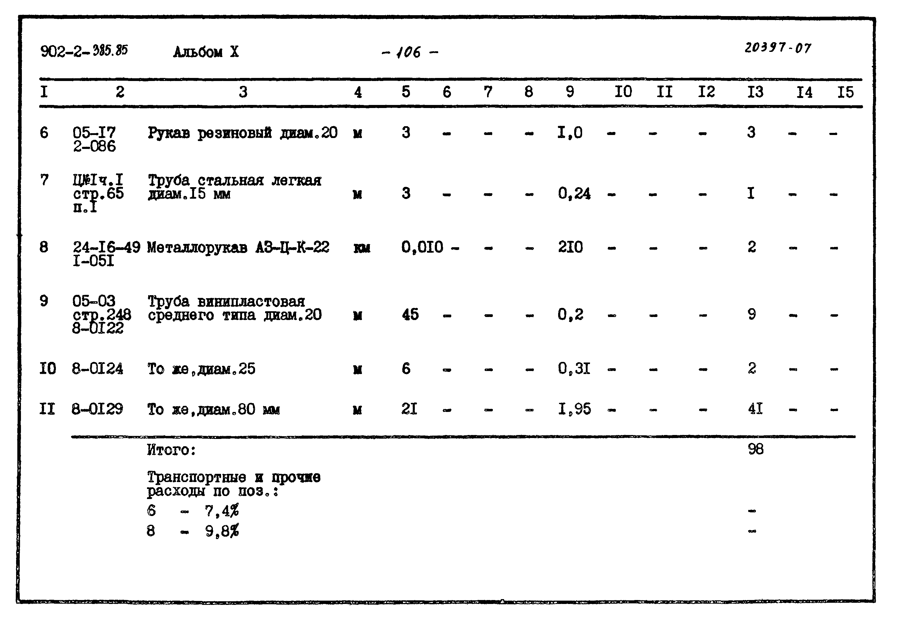 Типовой проект 902-2-385.85