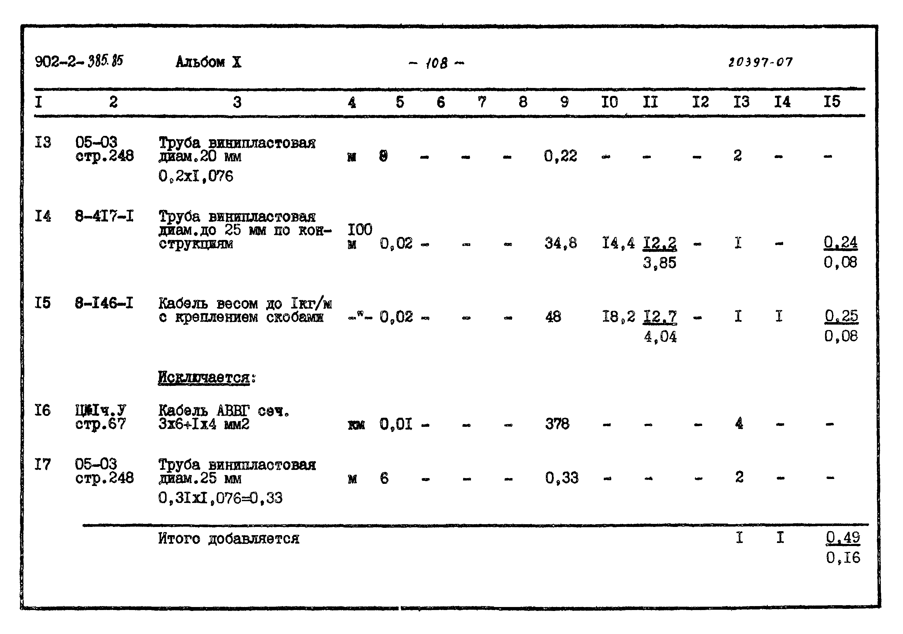 Типовой проект 902-2-385.85