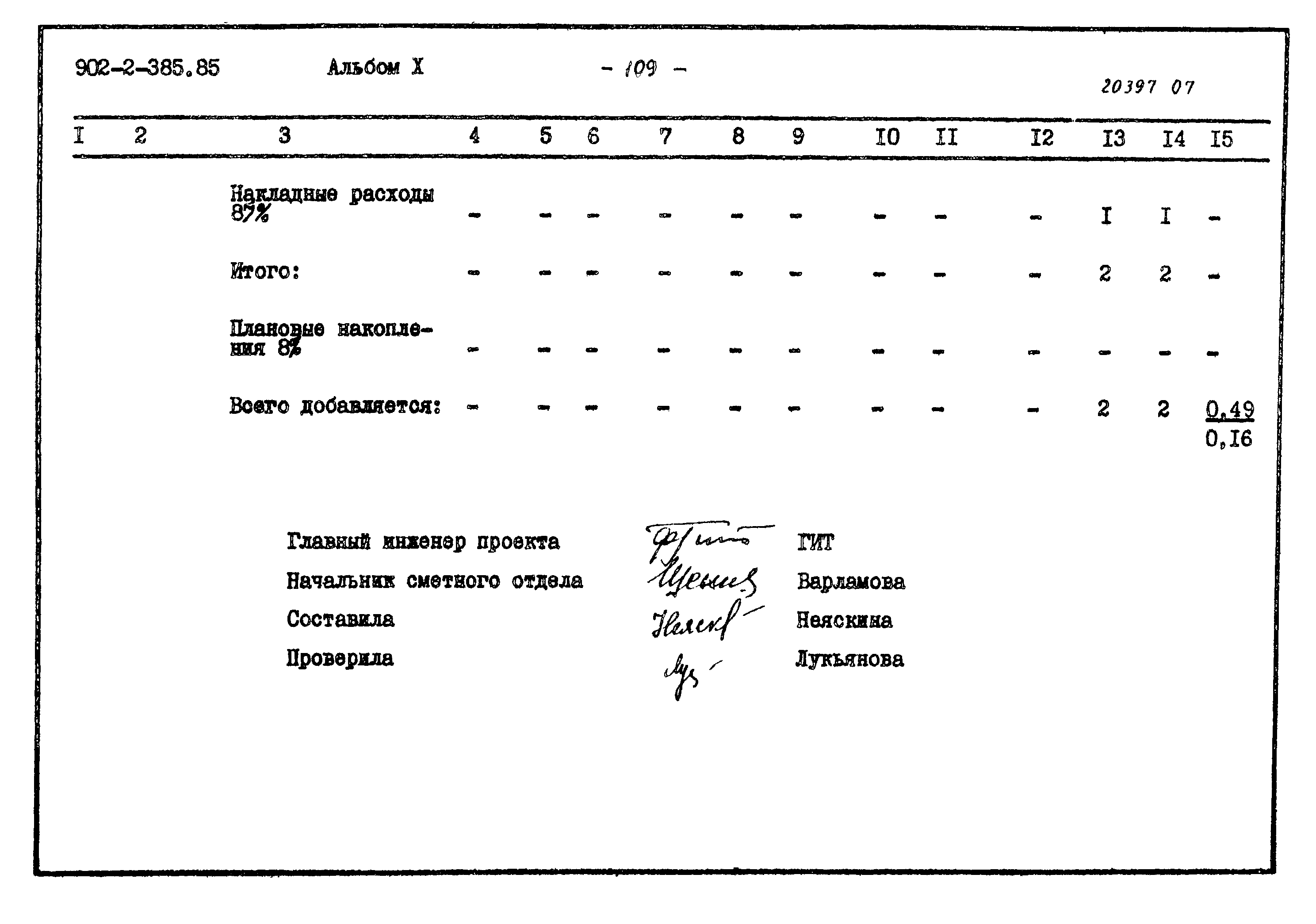 Типовой проект 902-2-385.85