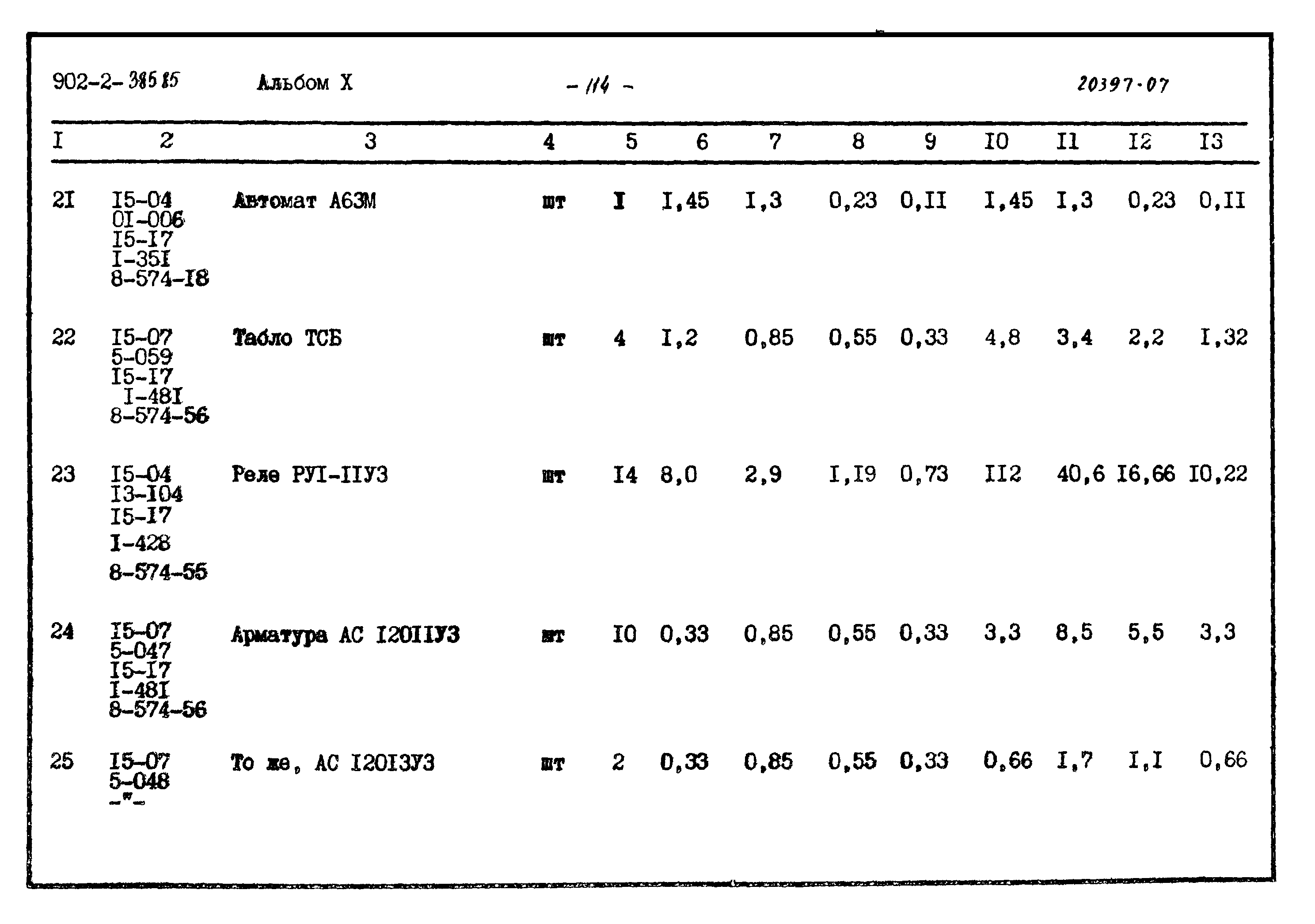 Типовой проект 902-2-385.85