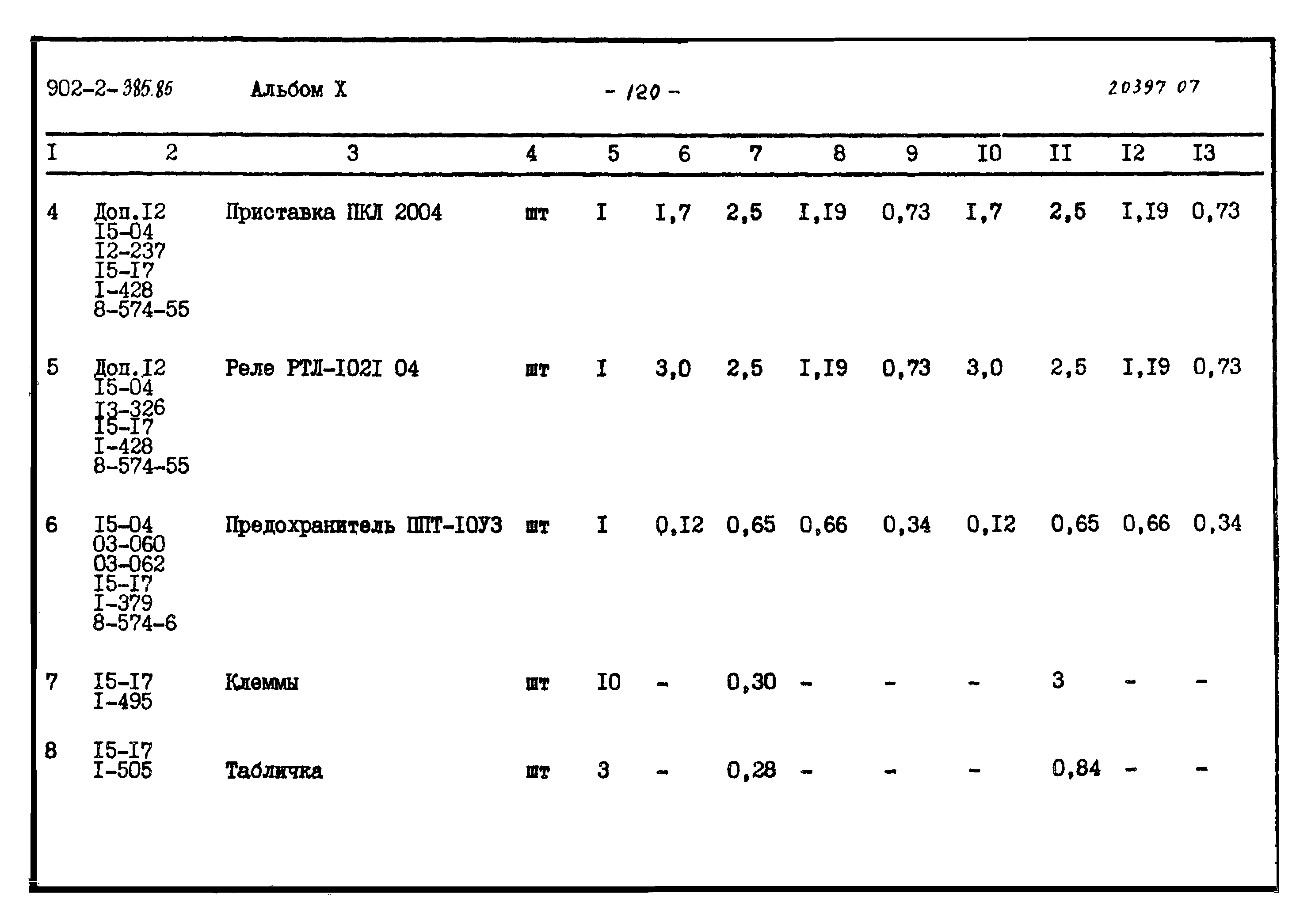 Типовой проект 902-2-385.85