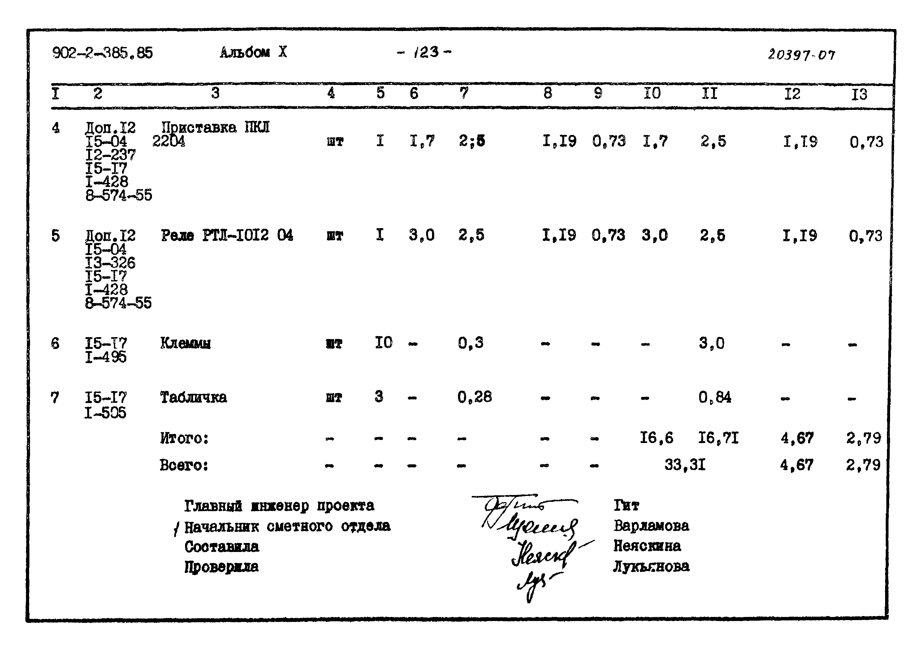 Типовой проект 902-2-385.85