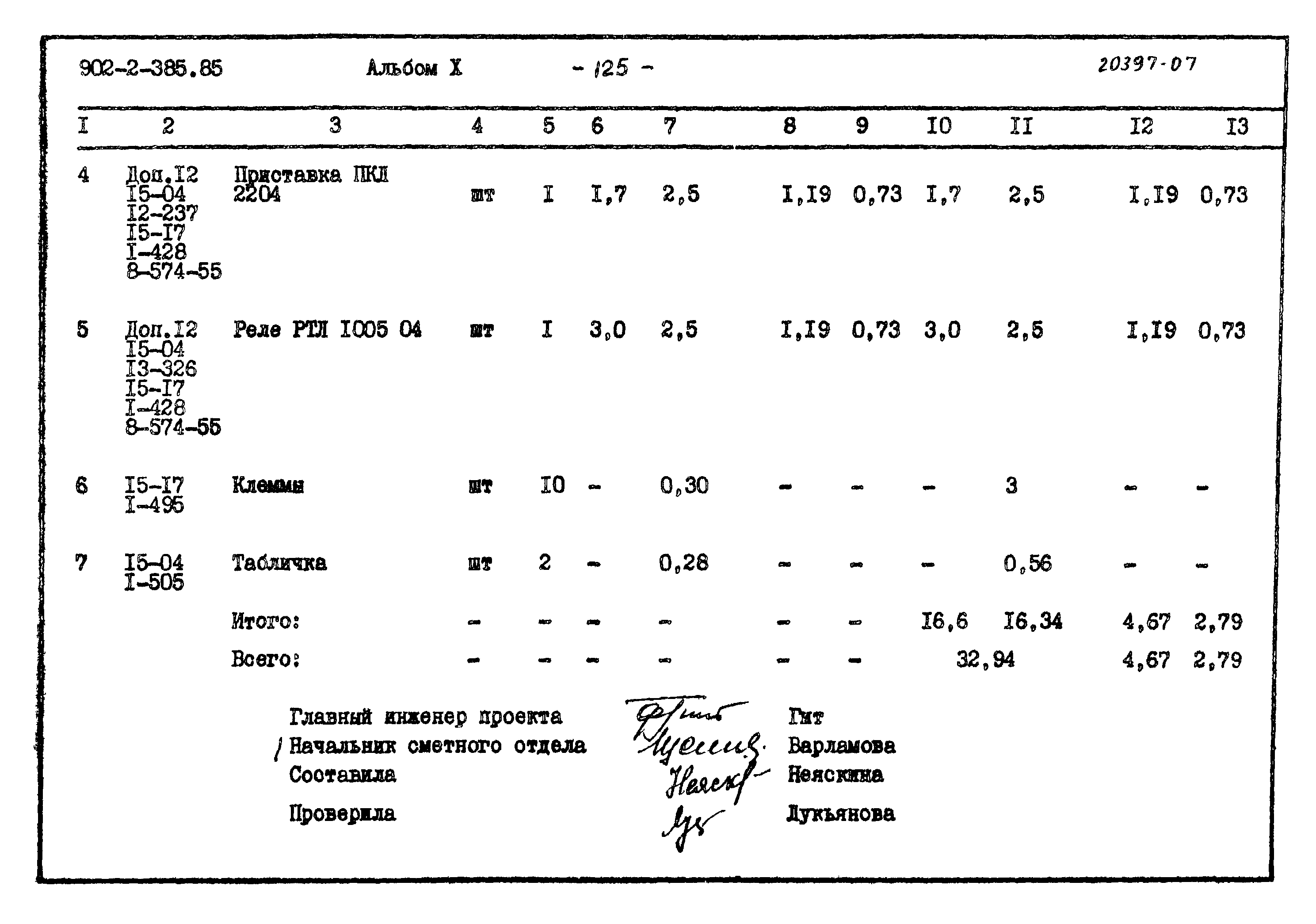 Типовой проект 902-2-385.85