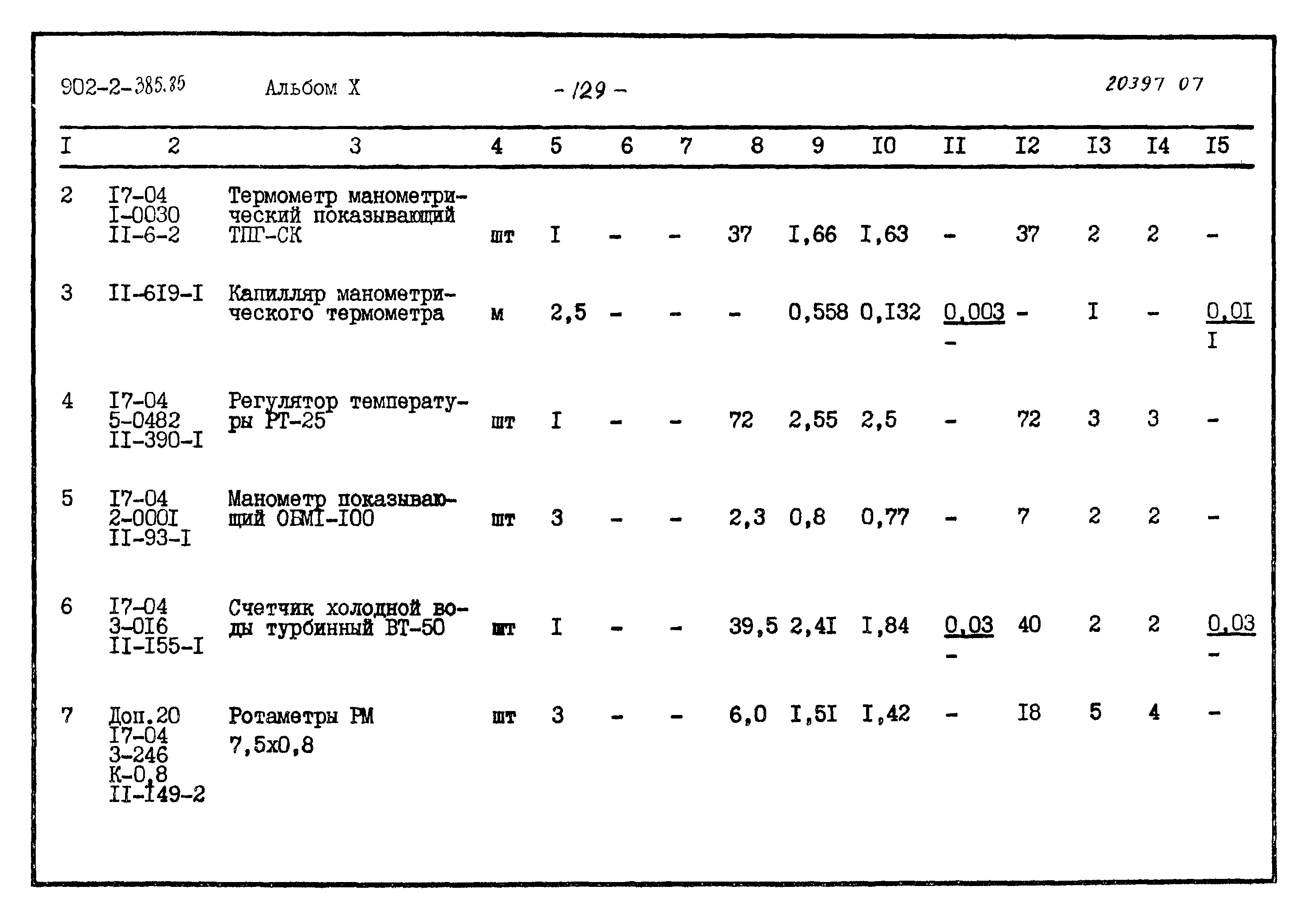 Типовой проект 902-2-385.85