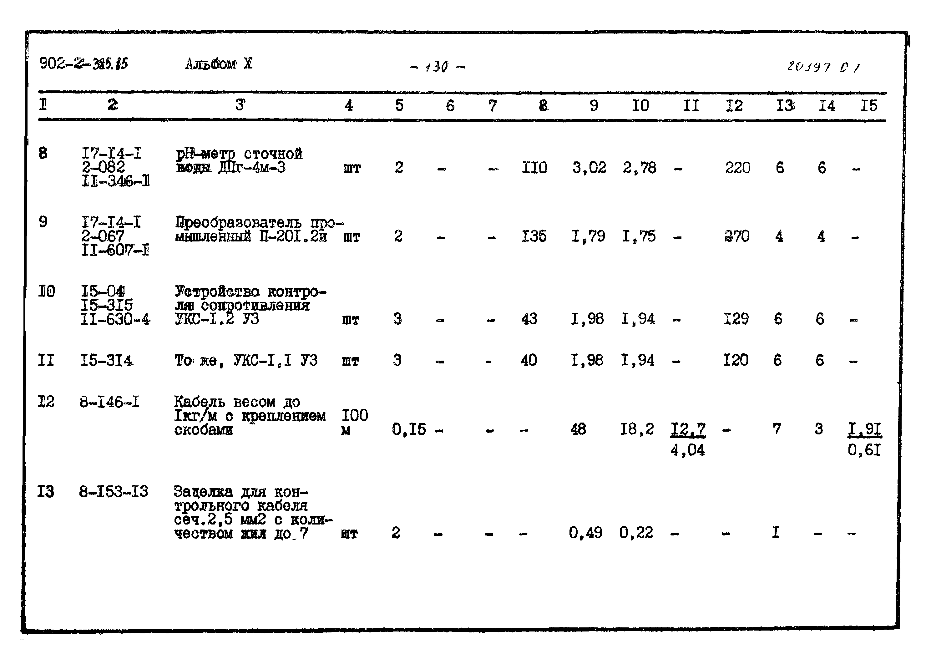 Типовой проект 902-2-385.85