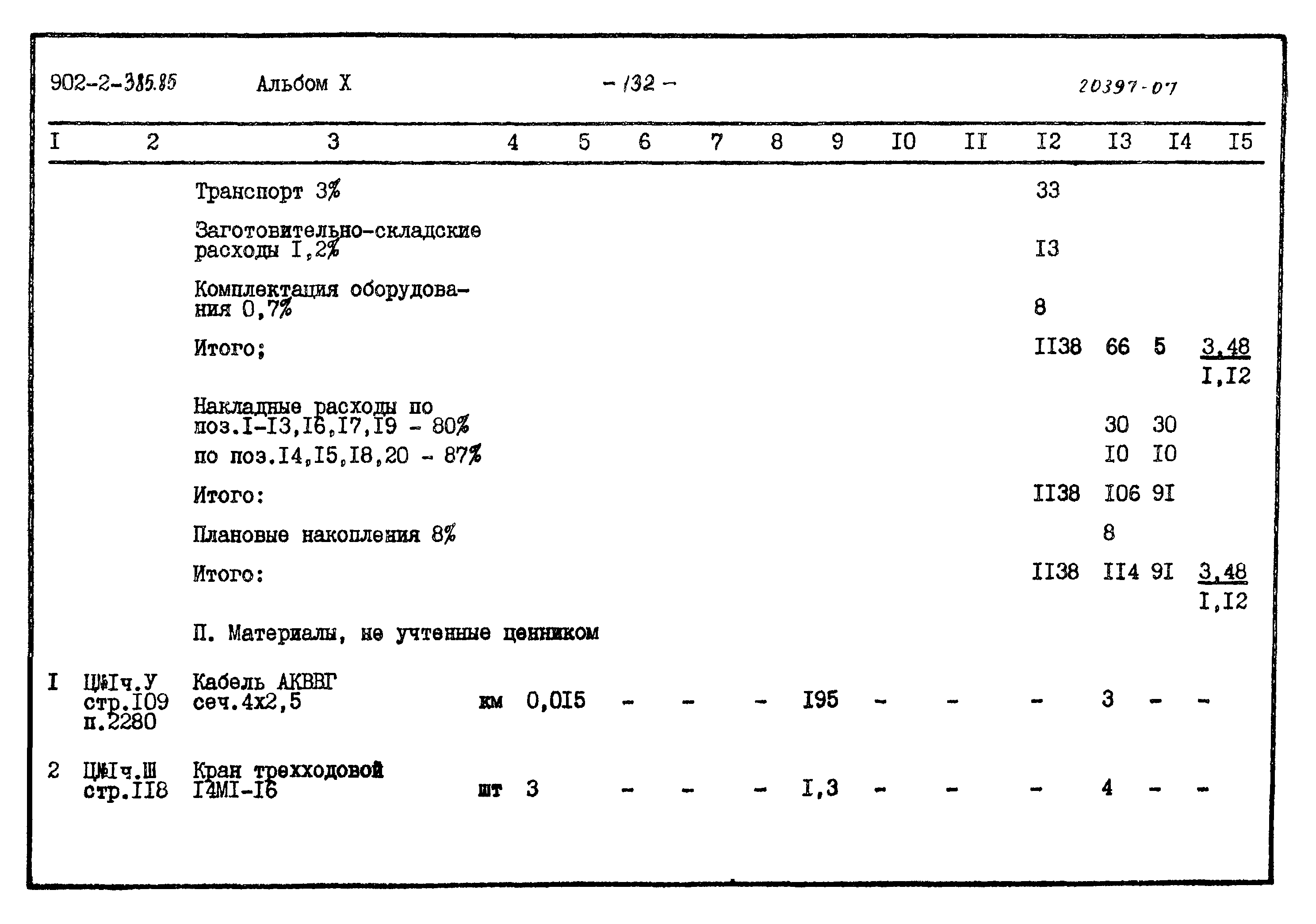 Типовой проект 902-2-385.85