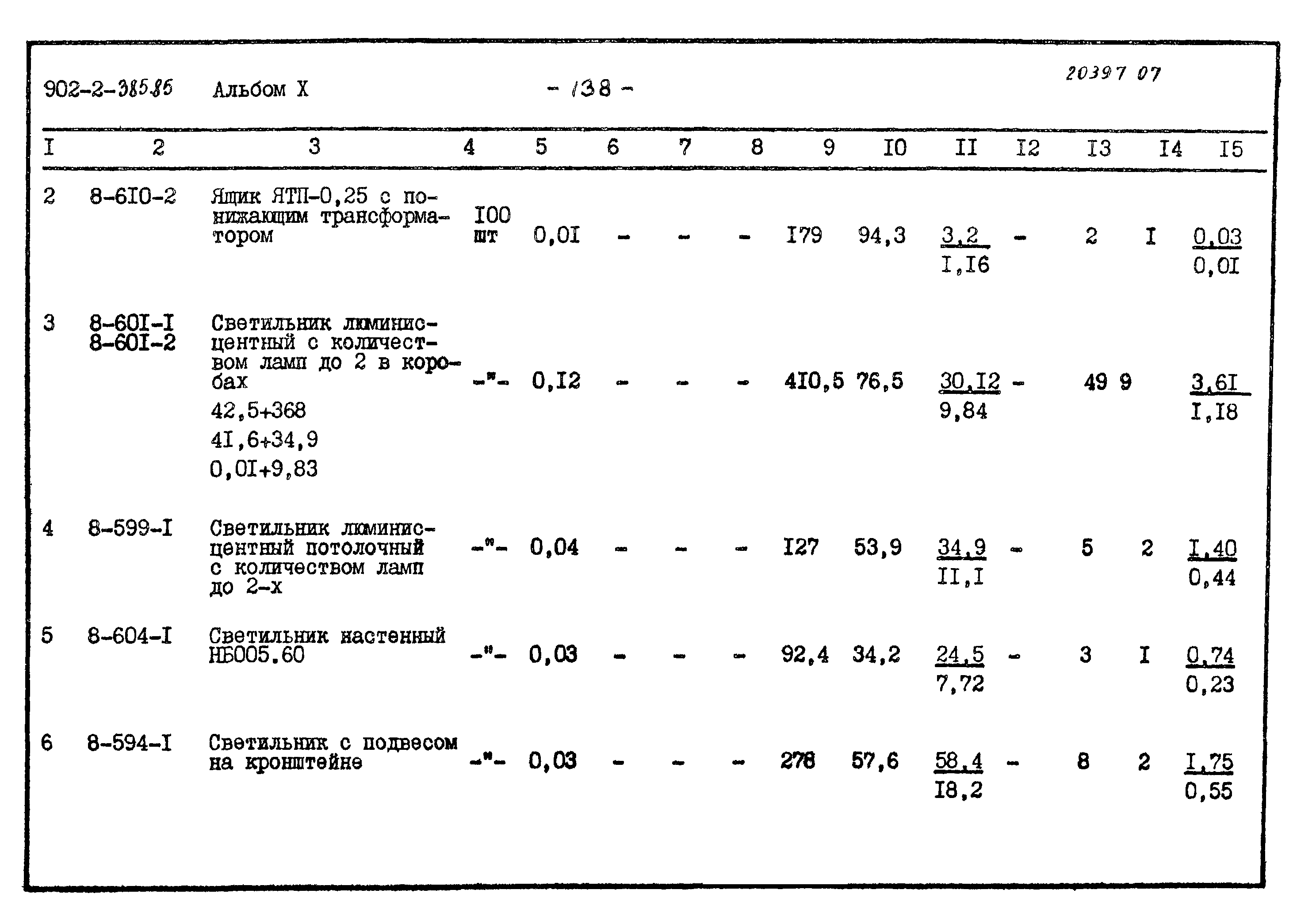 Типовой проект 902-2-385.85