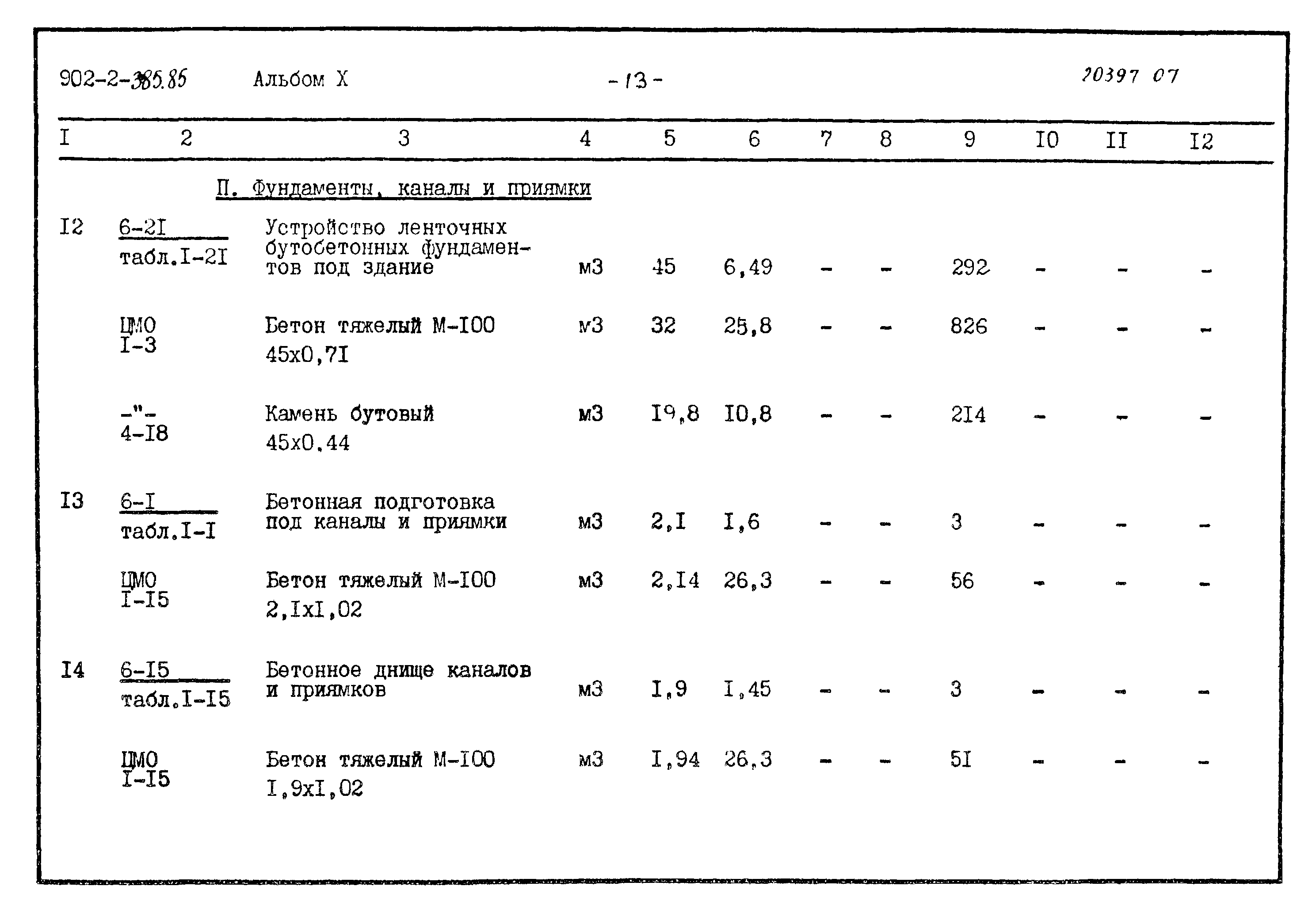 Типовой проект 902-2-385.85