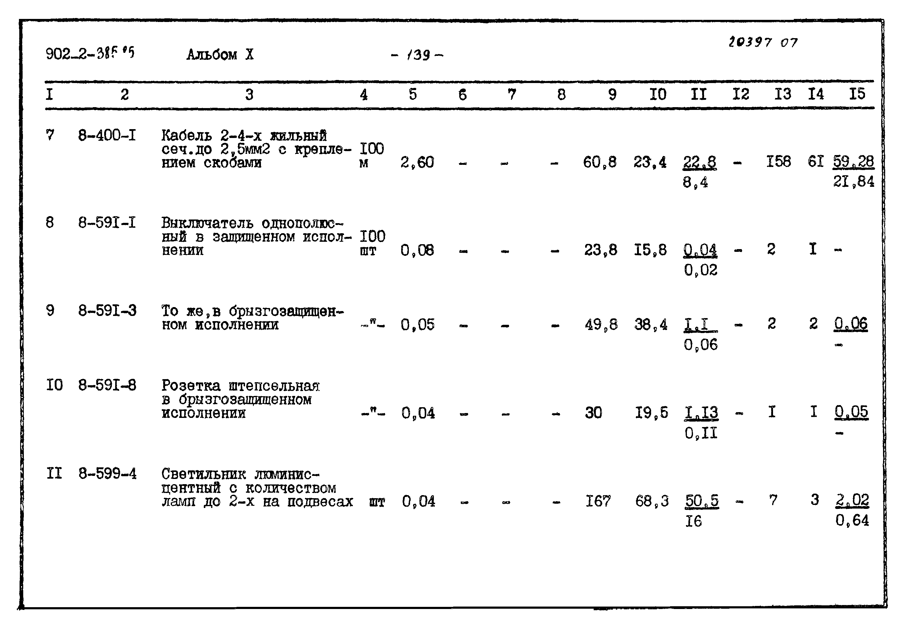 Типовой проект 902-2-385.85