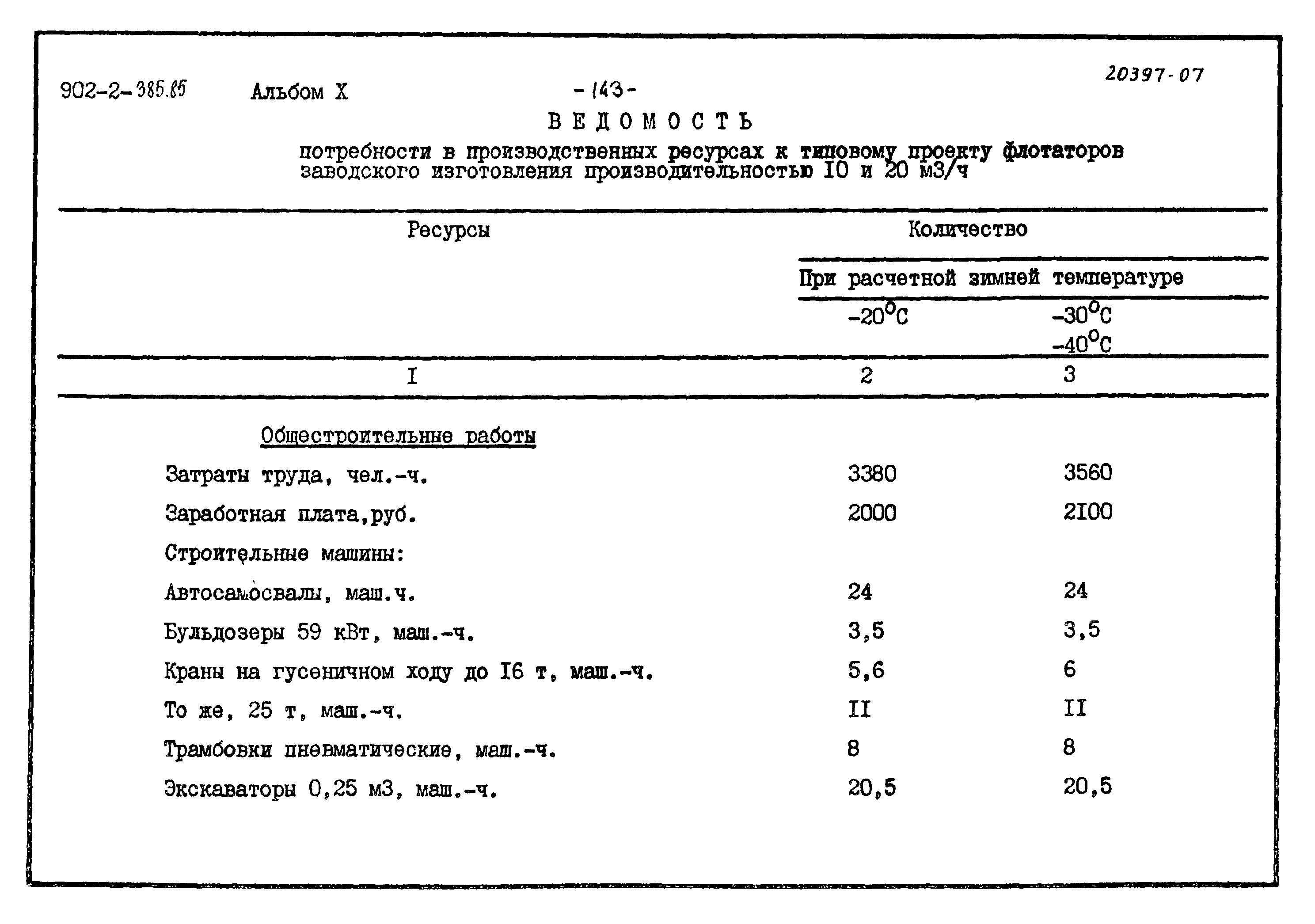 Типовой проект 902-2-385.85