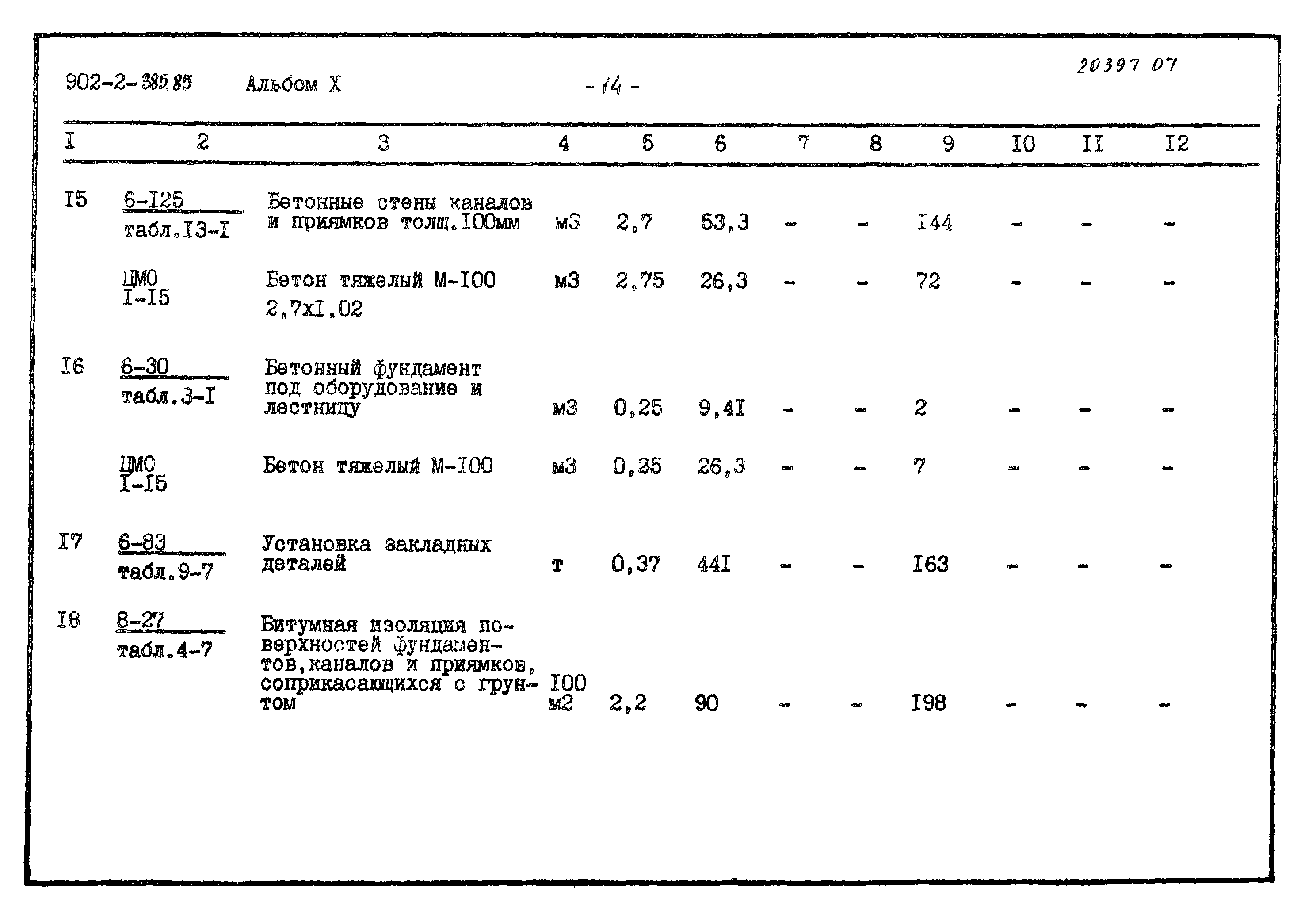 Типовой проект 902-2-385.85