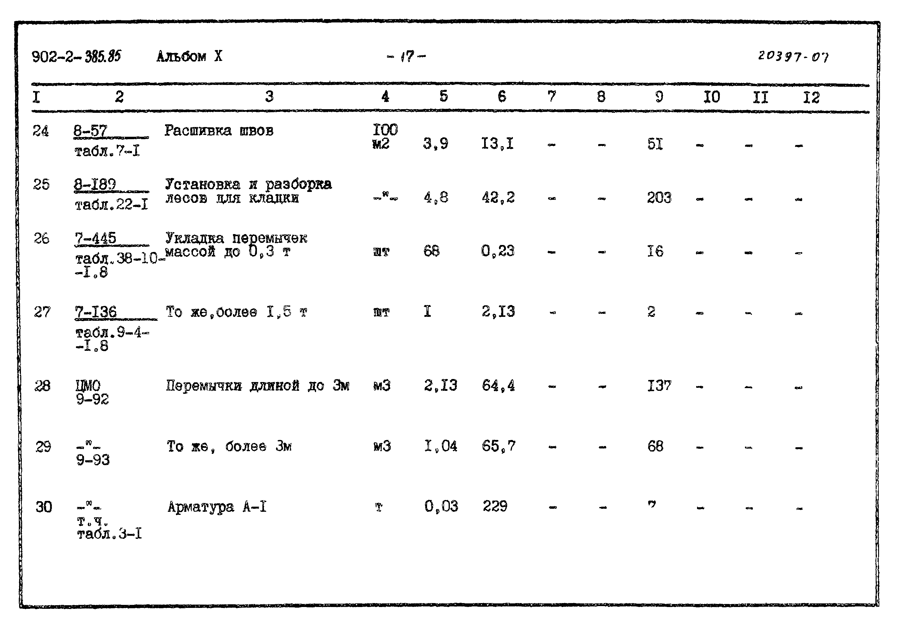 Типовой проект 902-2-385.85