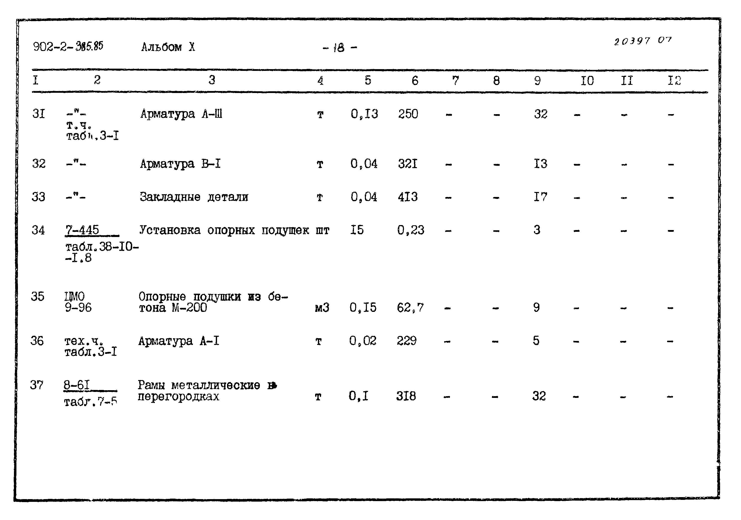 Типовой проект 902-2-385.85