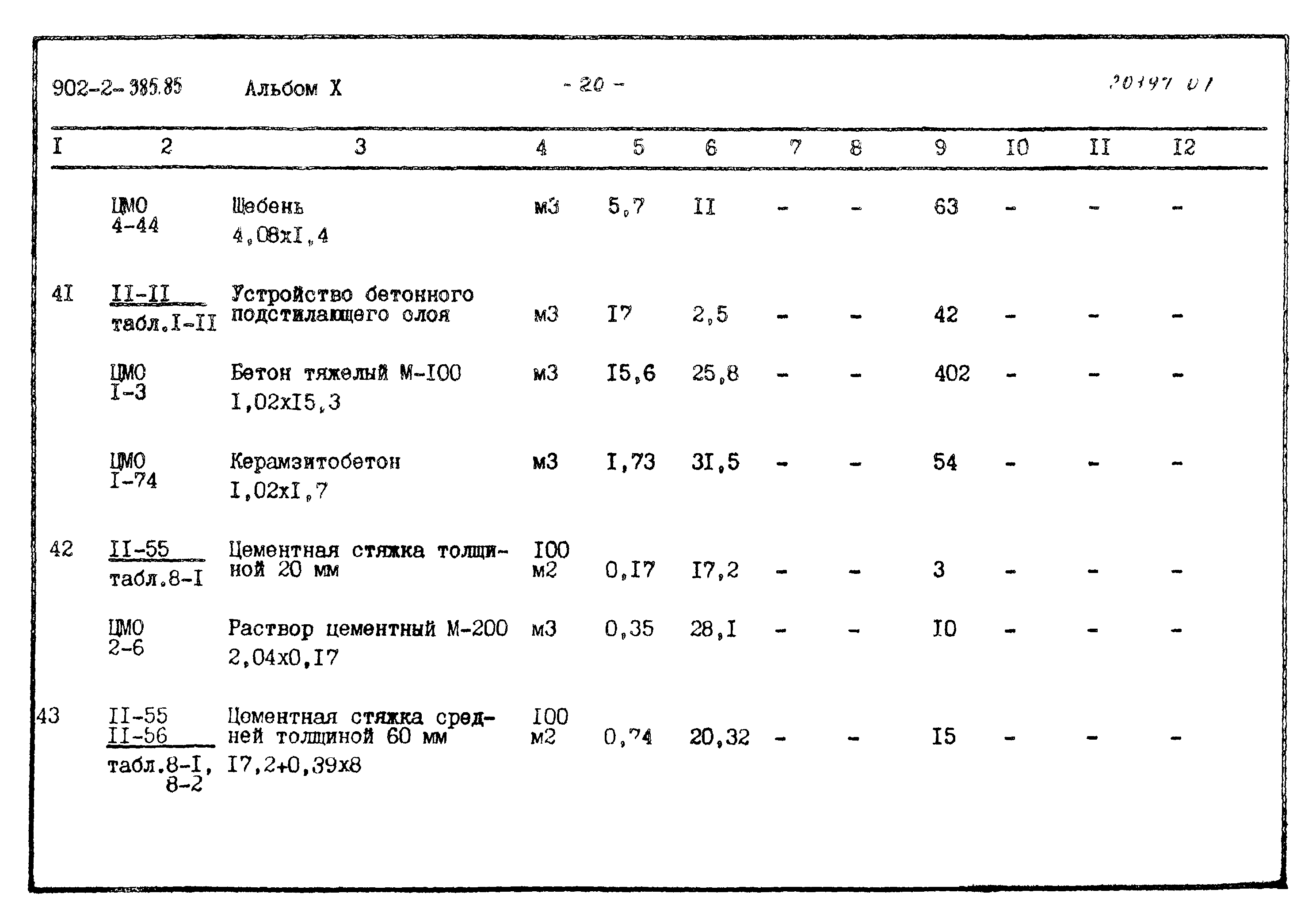 Типовой проект 902-2-385.85