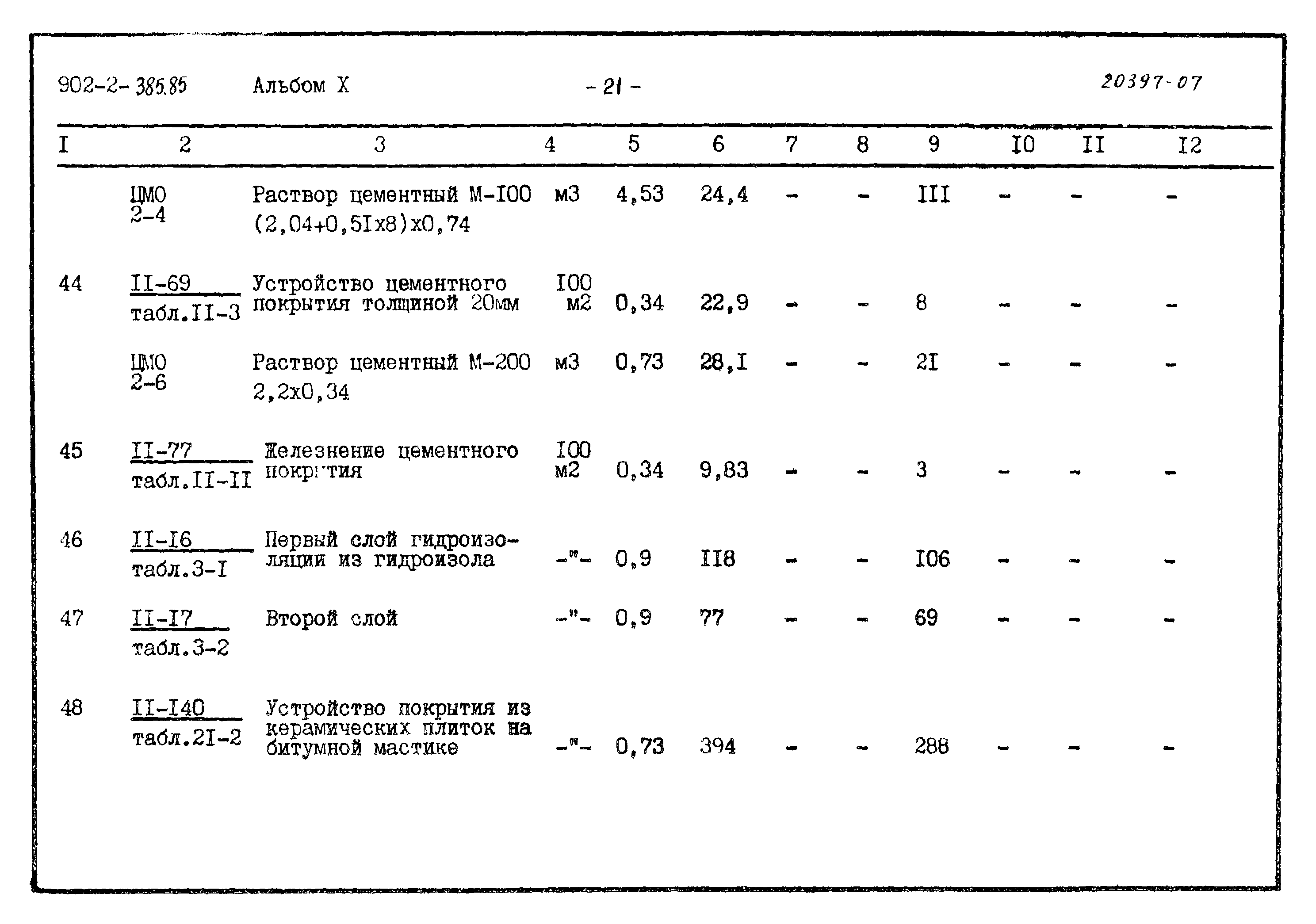 Типовой проект 902-2-385.85
