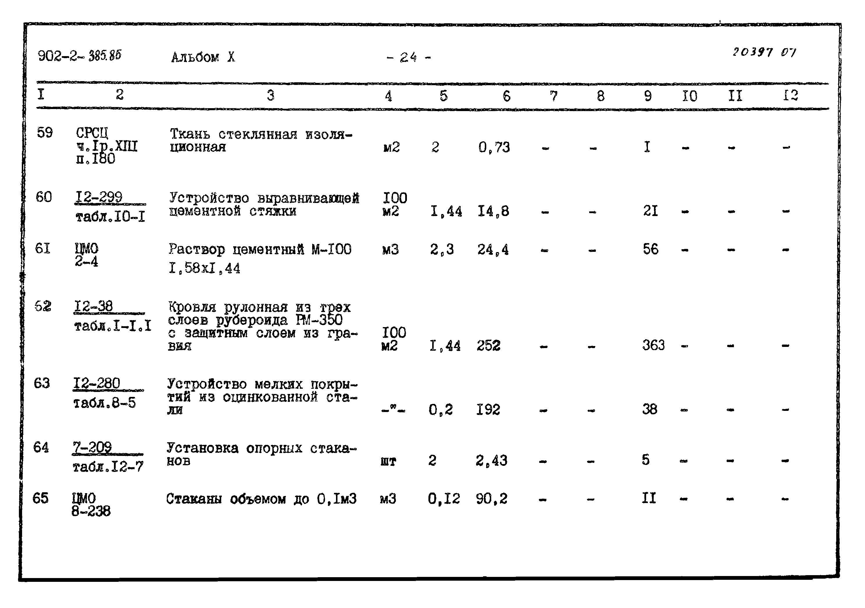 Типовой проект 902-2-385.85
