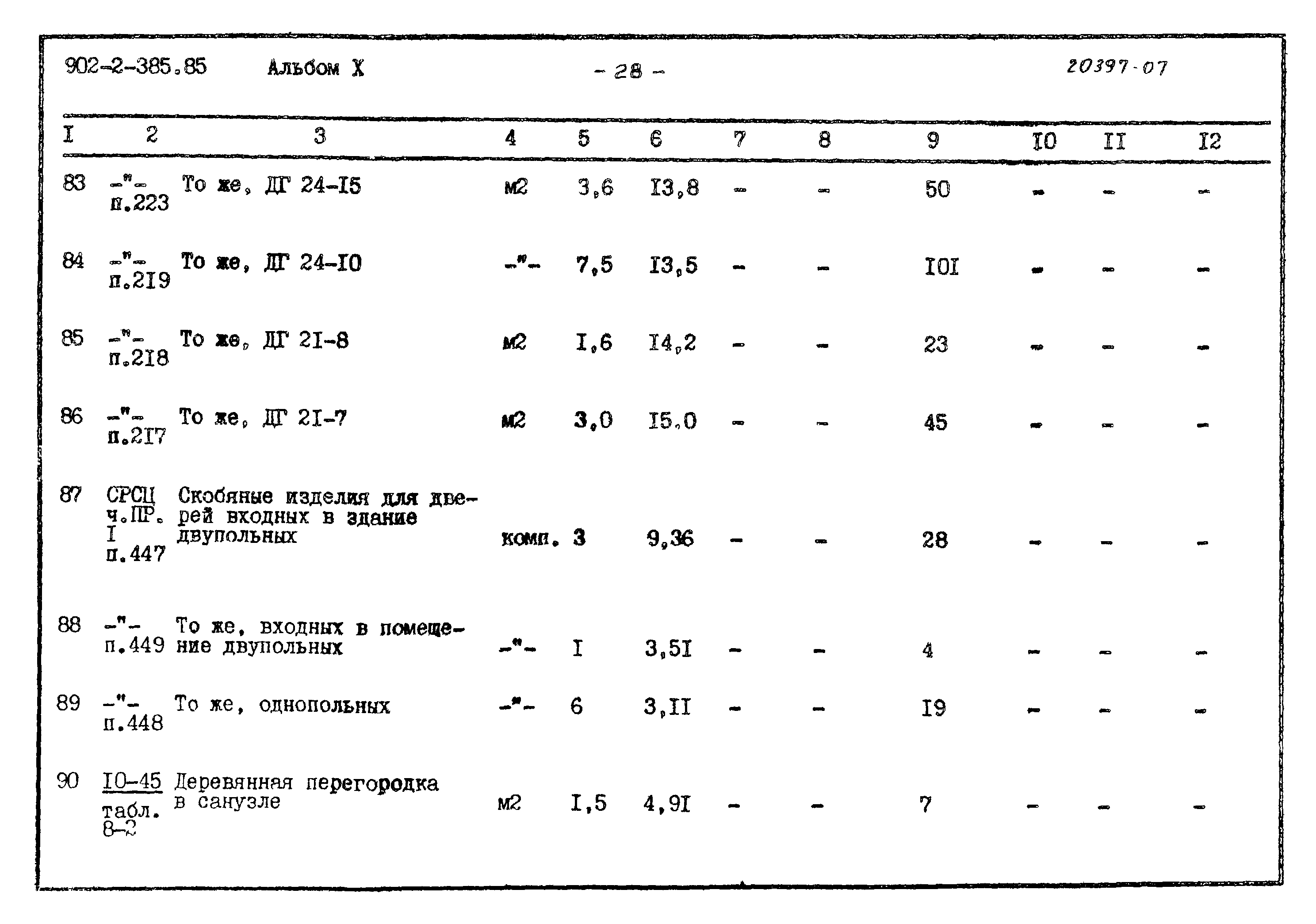 Типовой проект 902-2-385.85