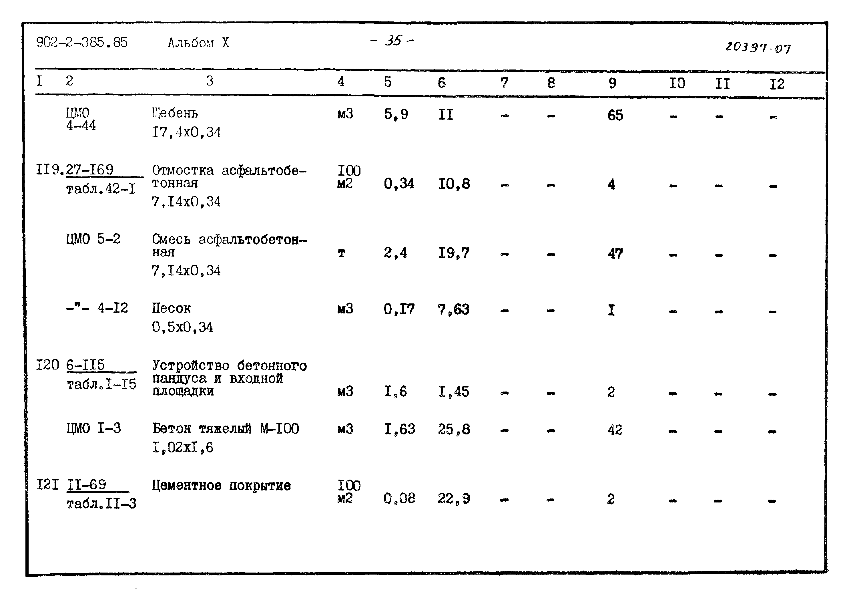 Типовой проект 902-2-385.85