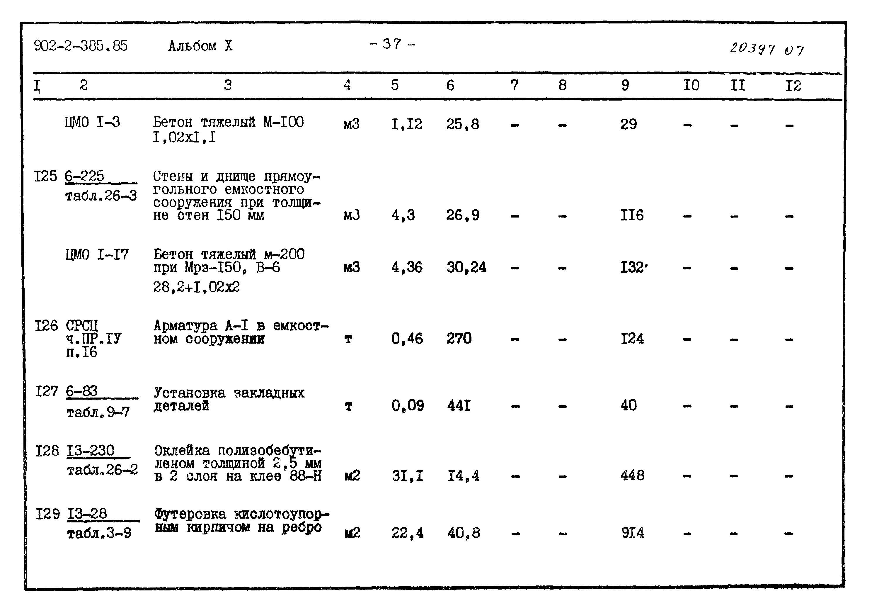 Типовой проект 902-2-385.85