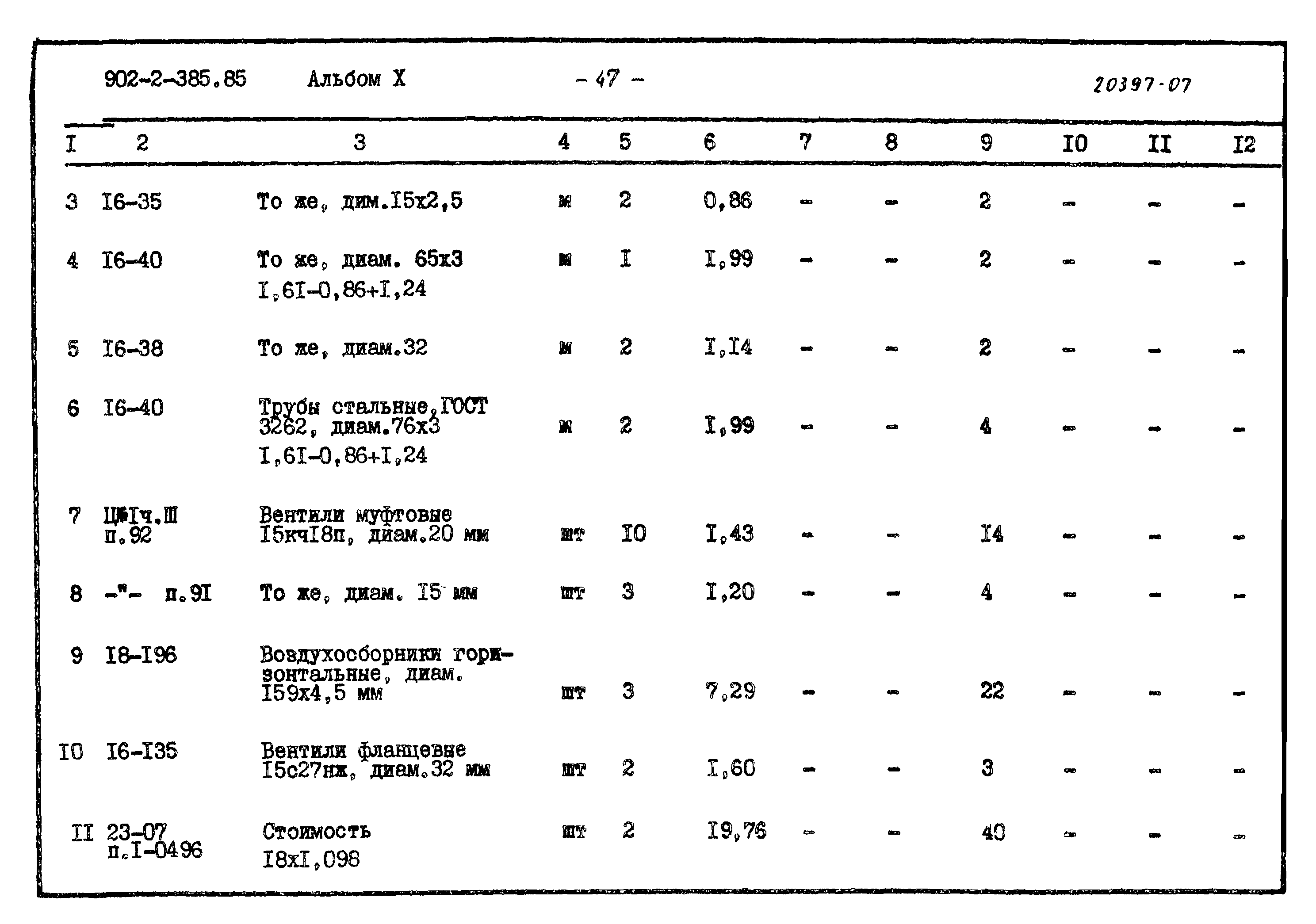 Типовой проект 902-2-385.85