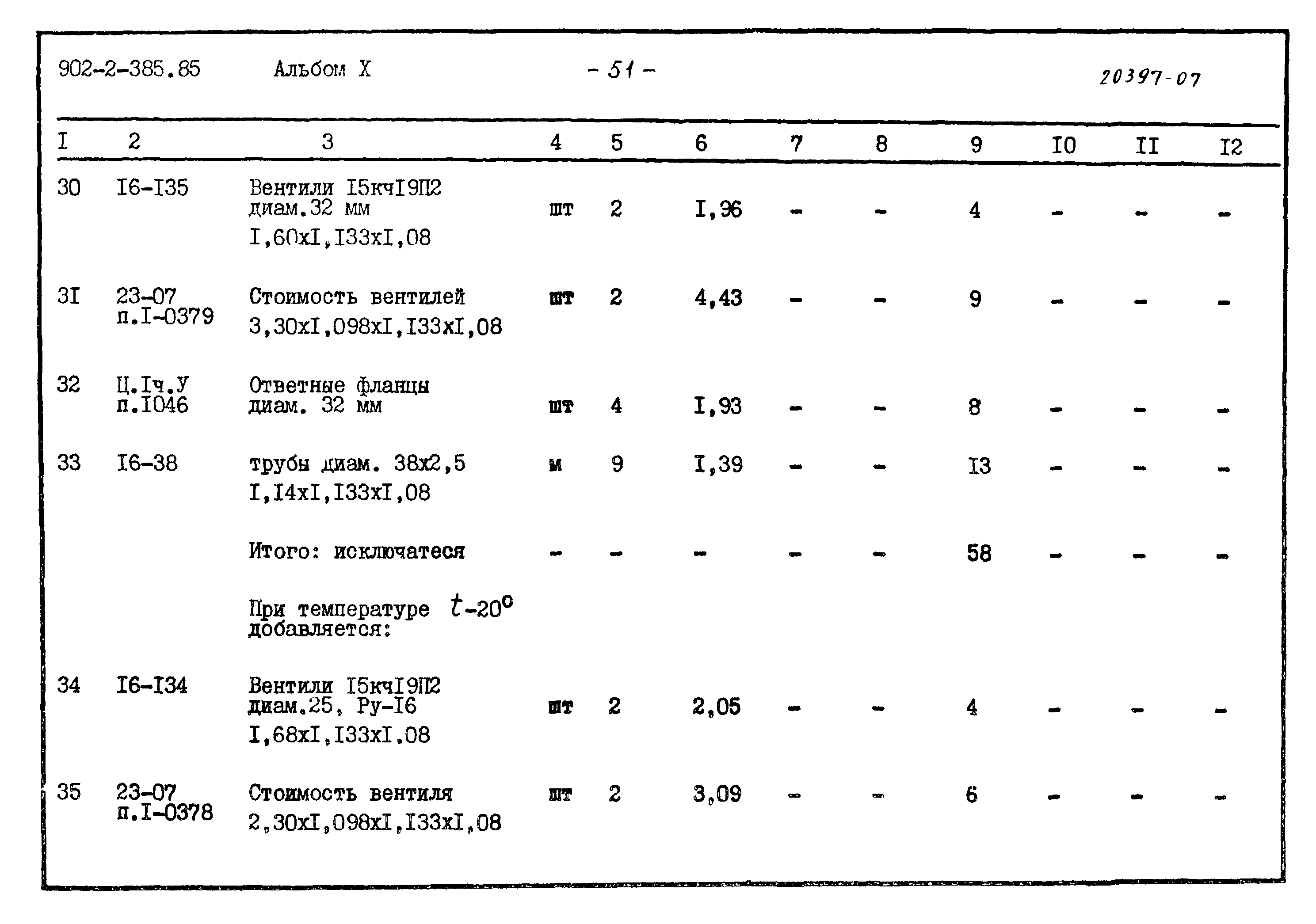 Типовой проект 902-2-385.85