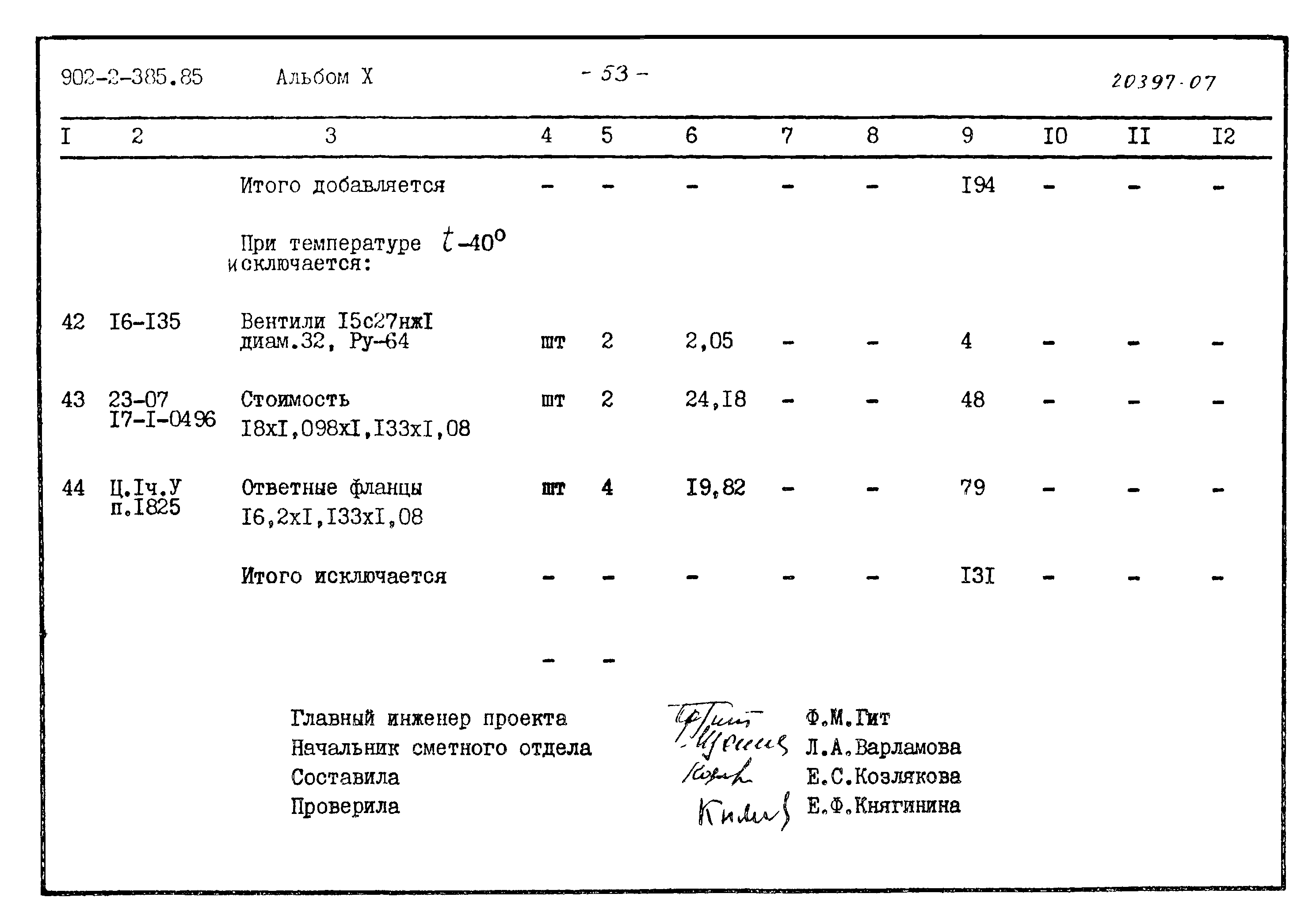Типовой проект 902-2-385.85