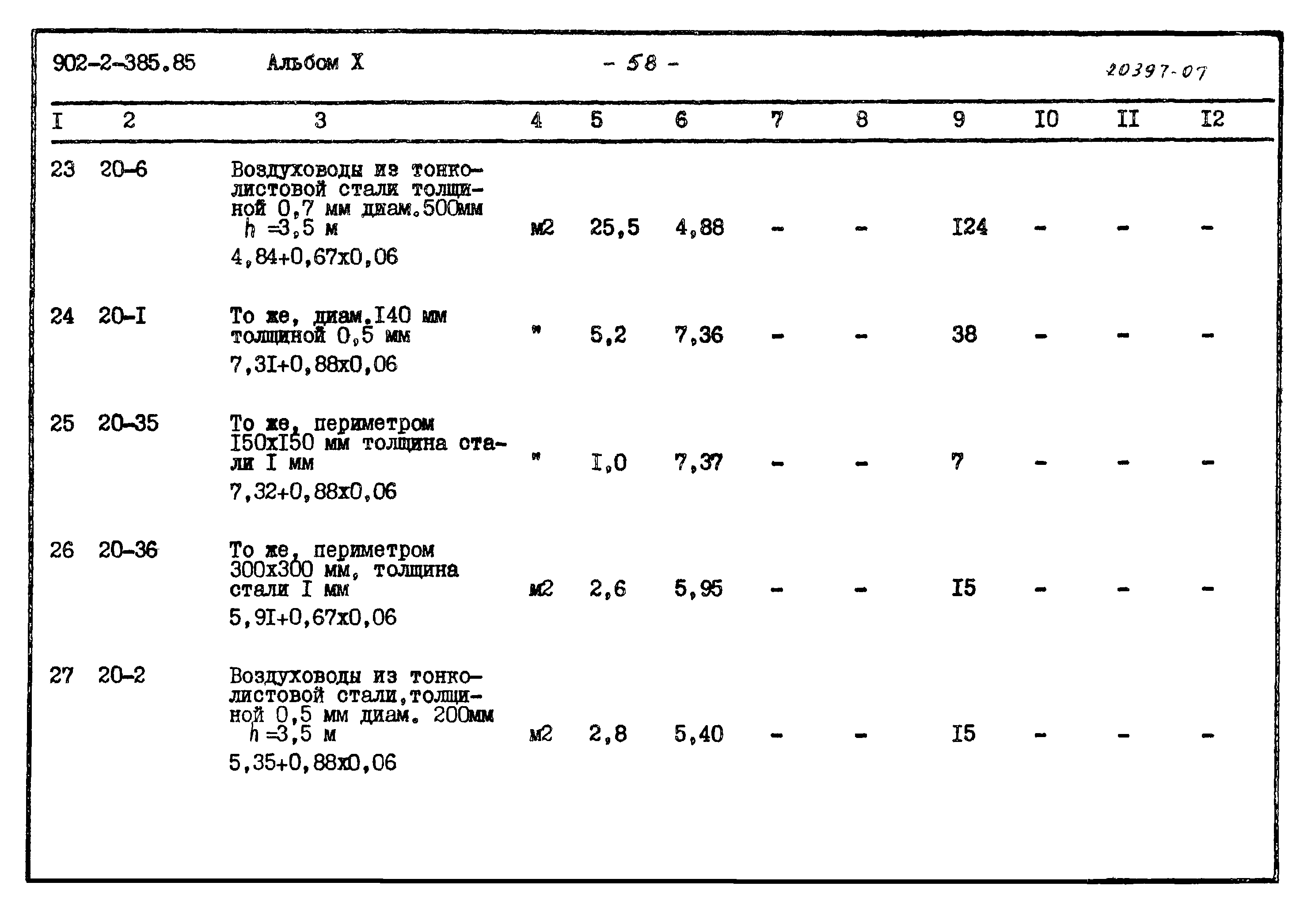 Типовой проект 902-2-385.85