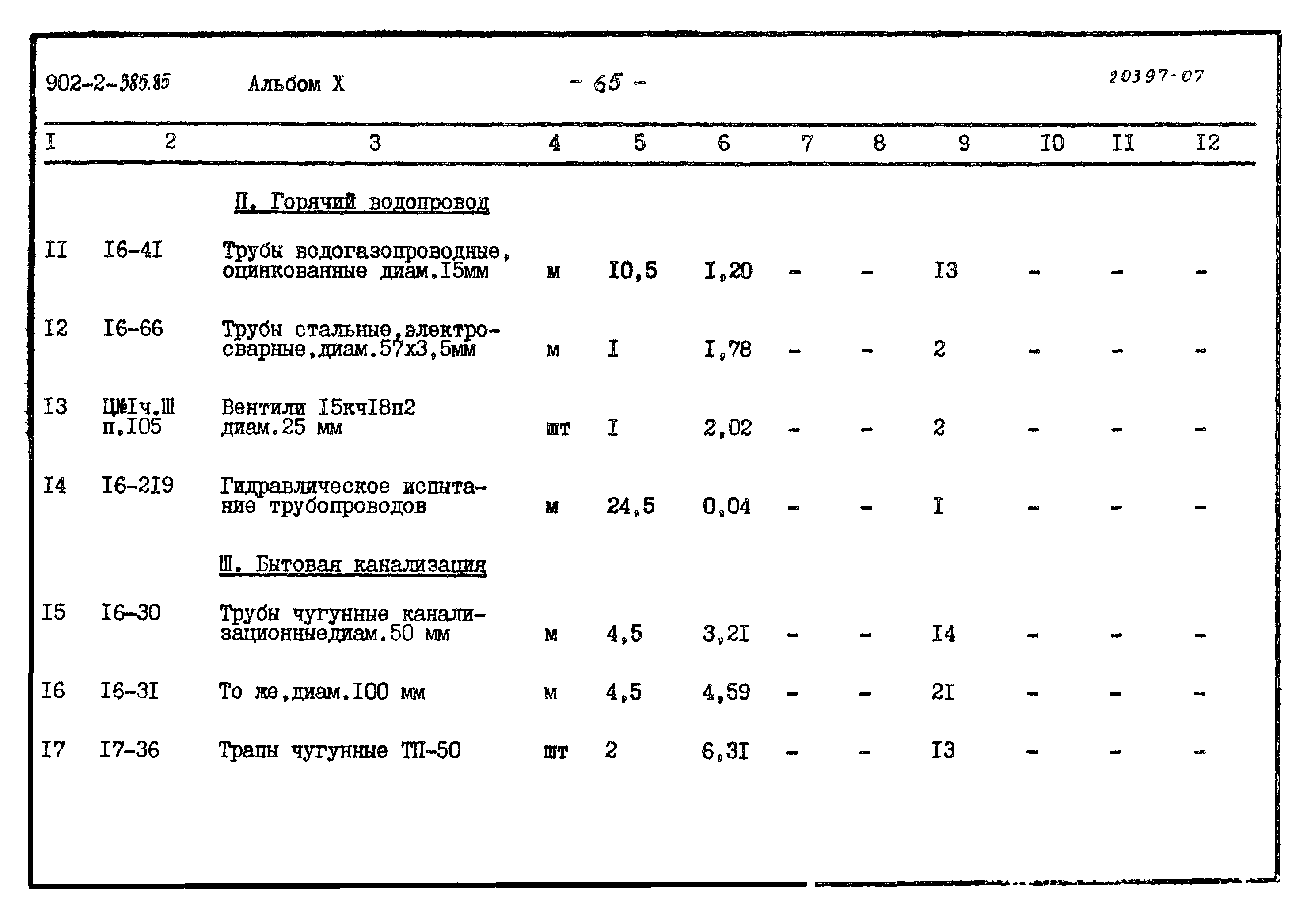 Типовой проект 902-2-385.85