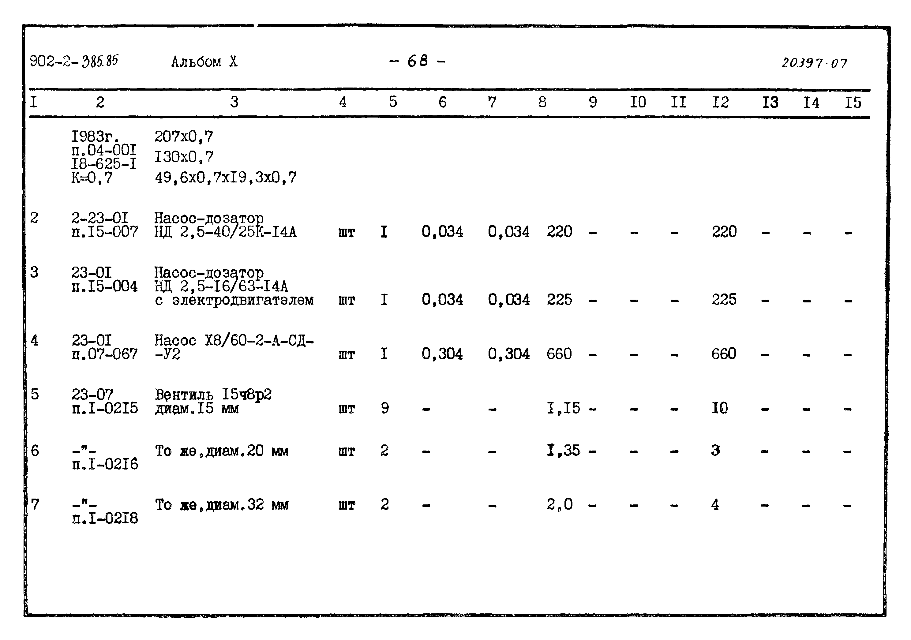 Типовой проект 902-2-385.85