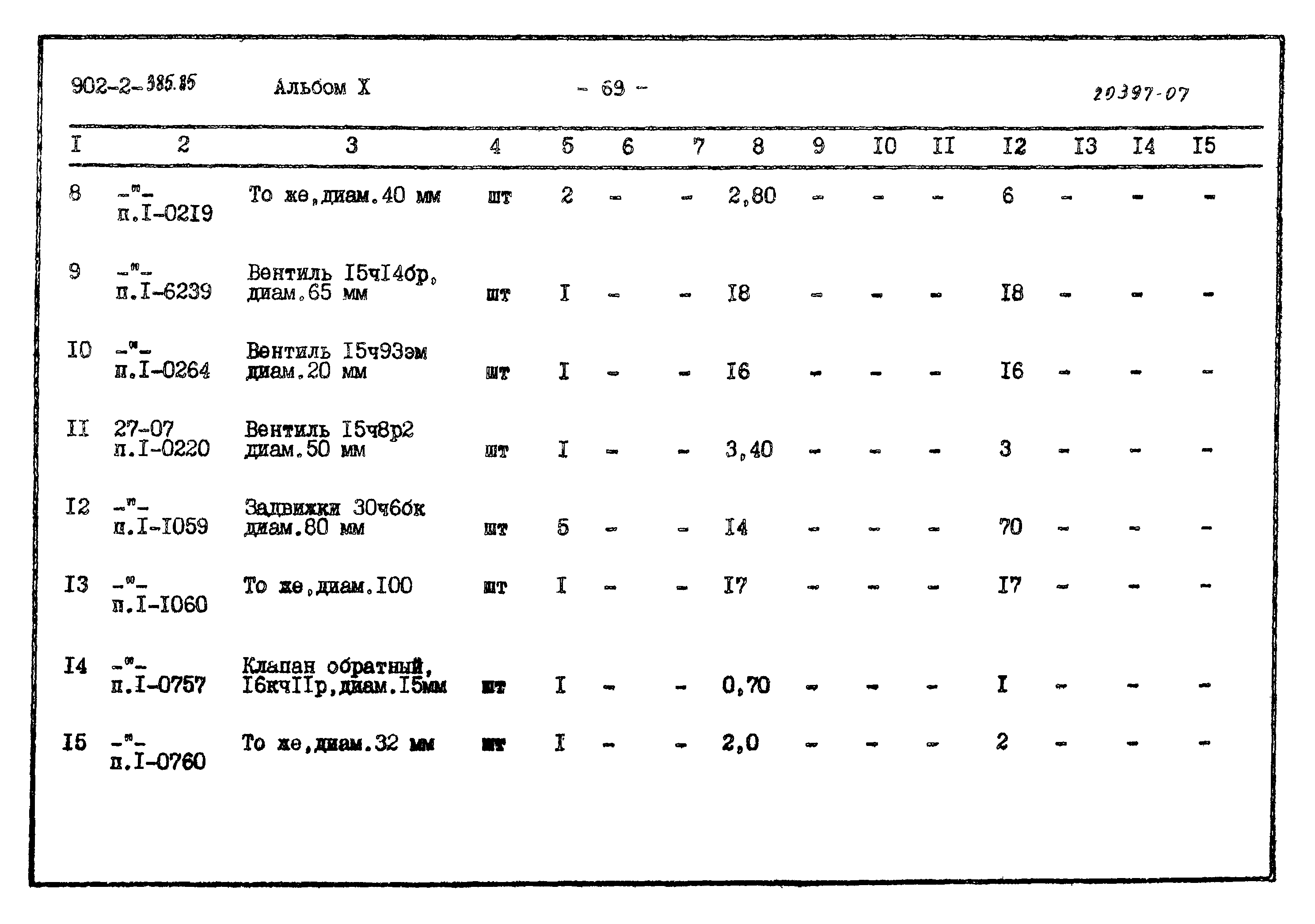 Типовой проект 902-2-385.85
