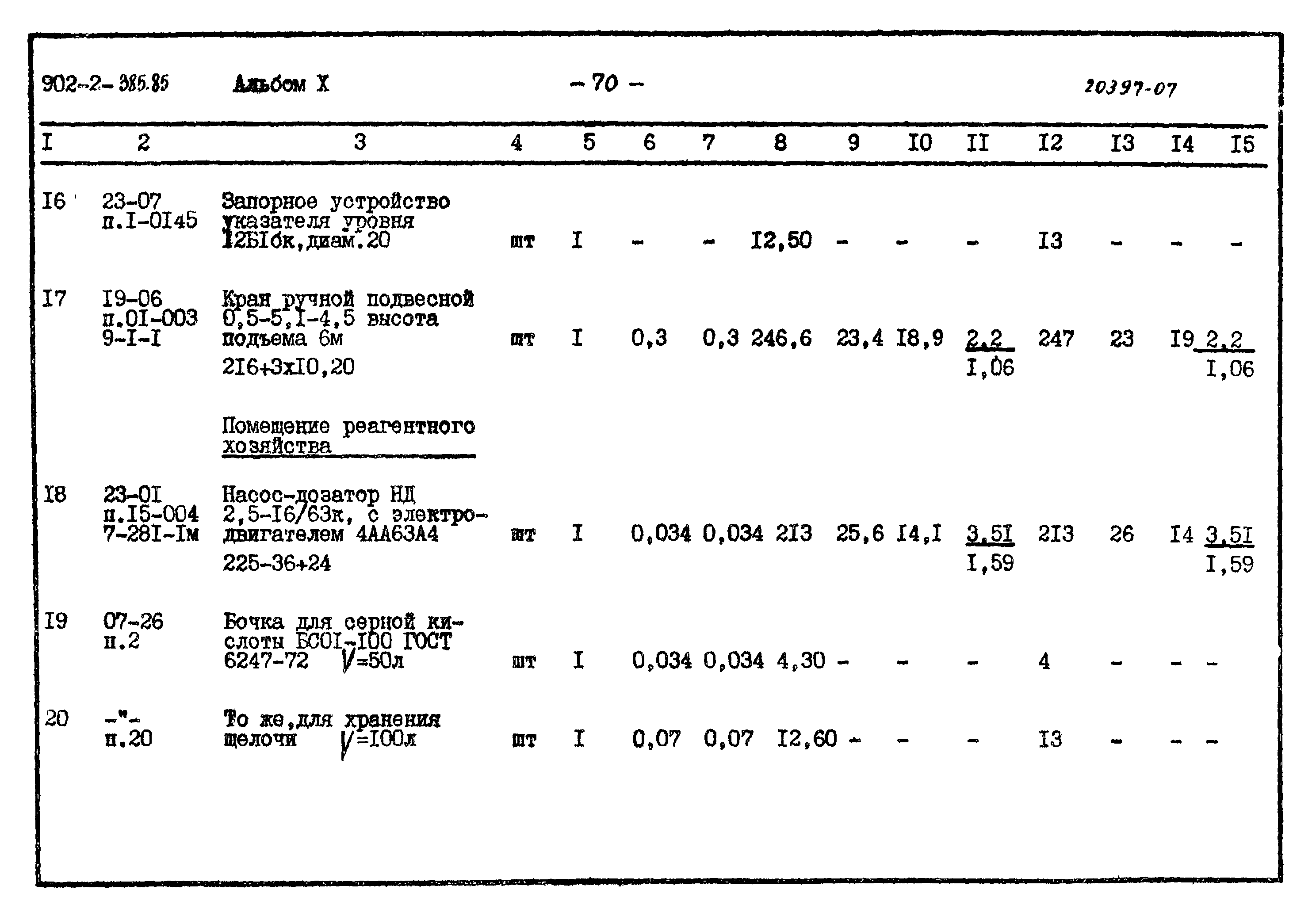 Типовой проект 902-2-385.85