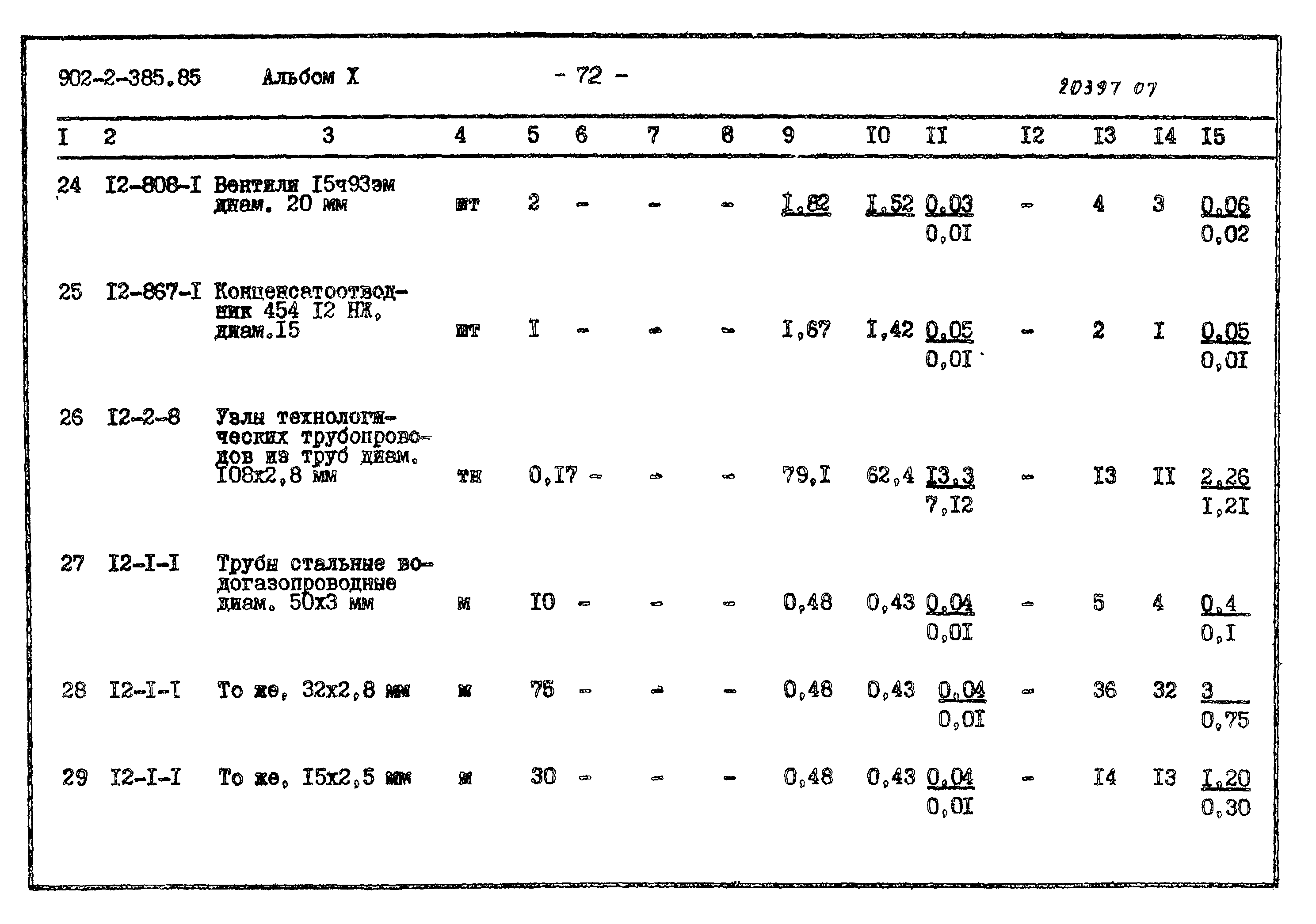 Типовой проект 902-2-385.85