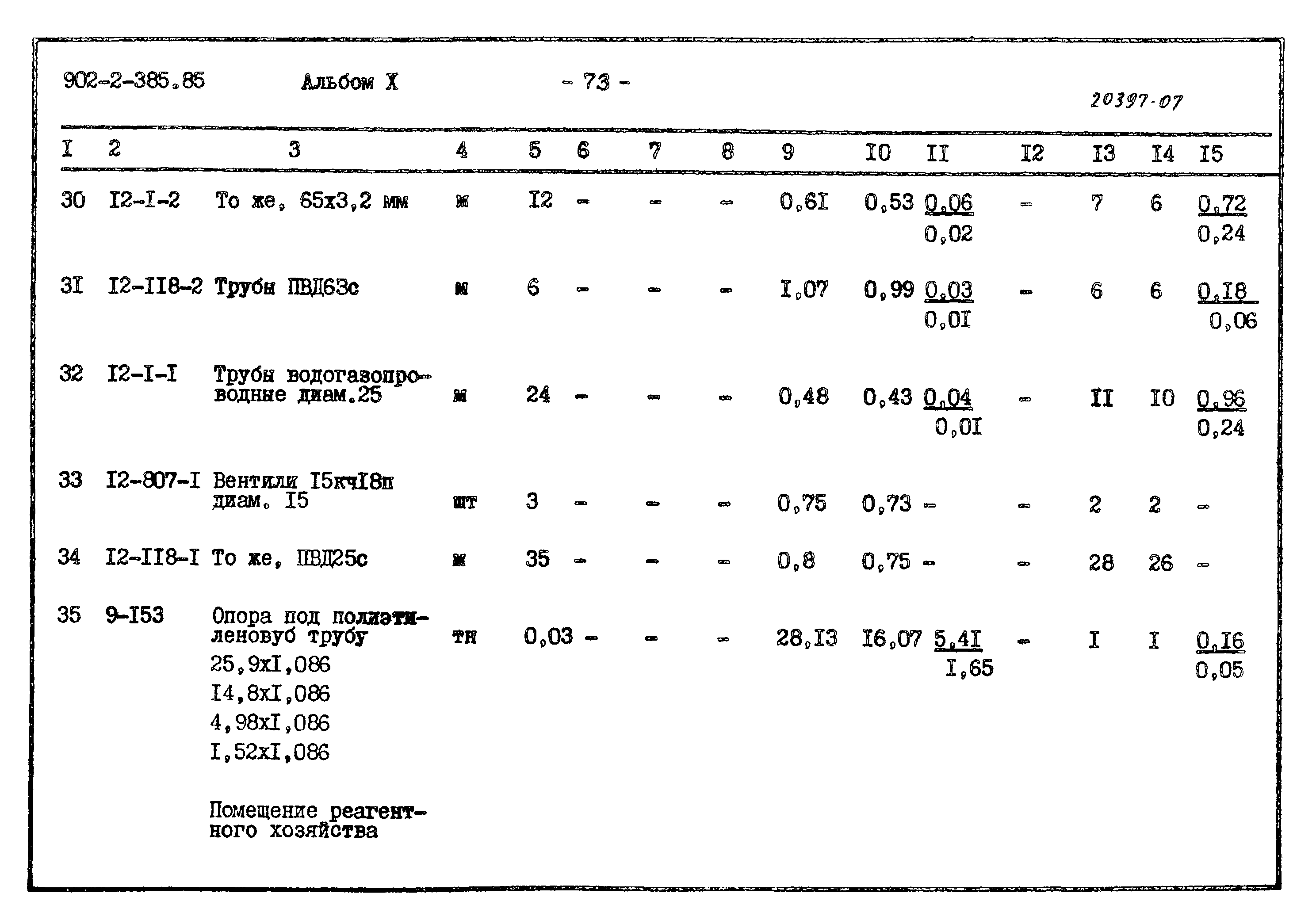 Типовой проект 902-2-385.85