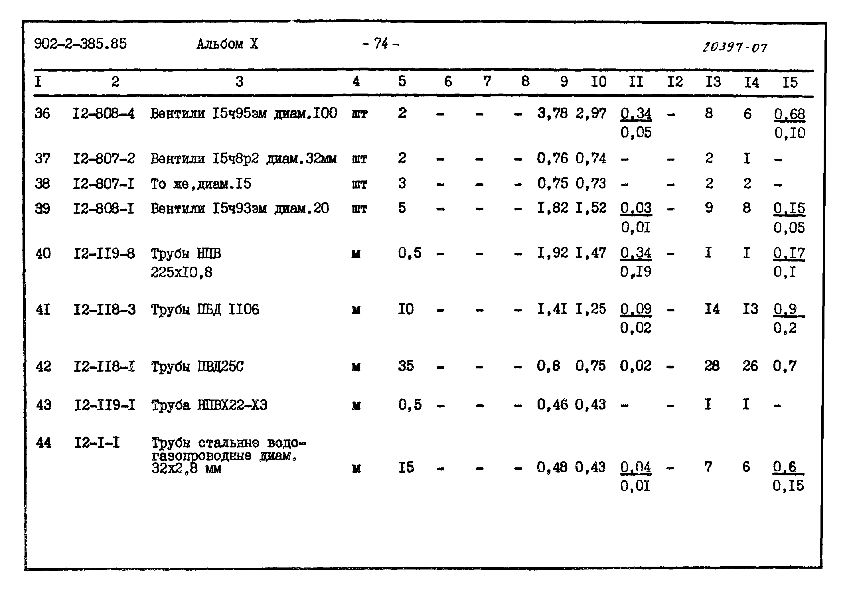 Типовой проект 902-2-385.85