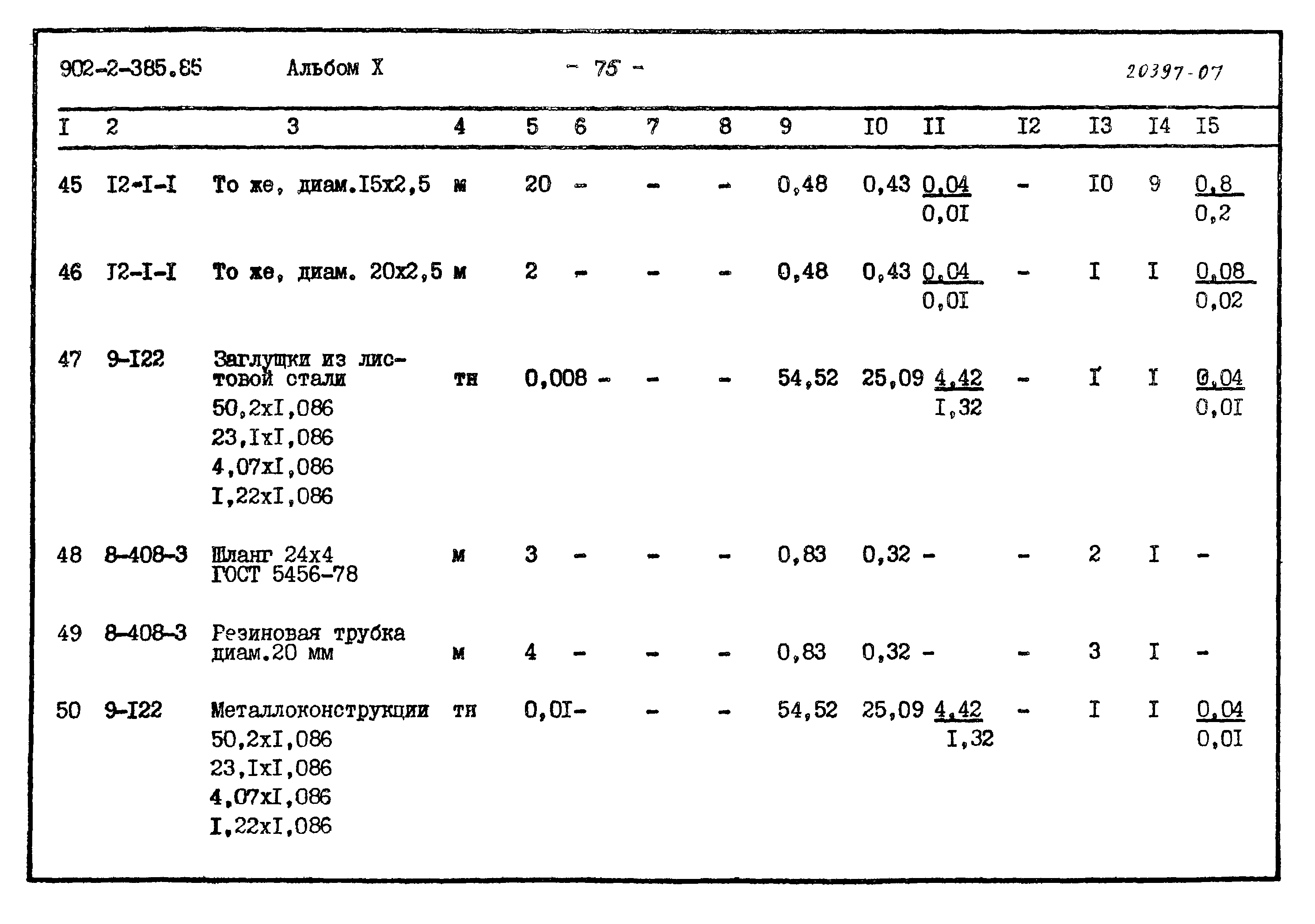 Типовой проект 902-2-385.85