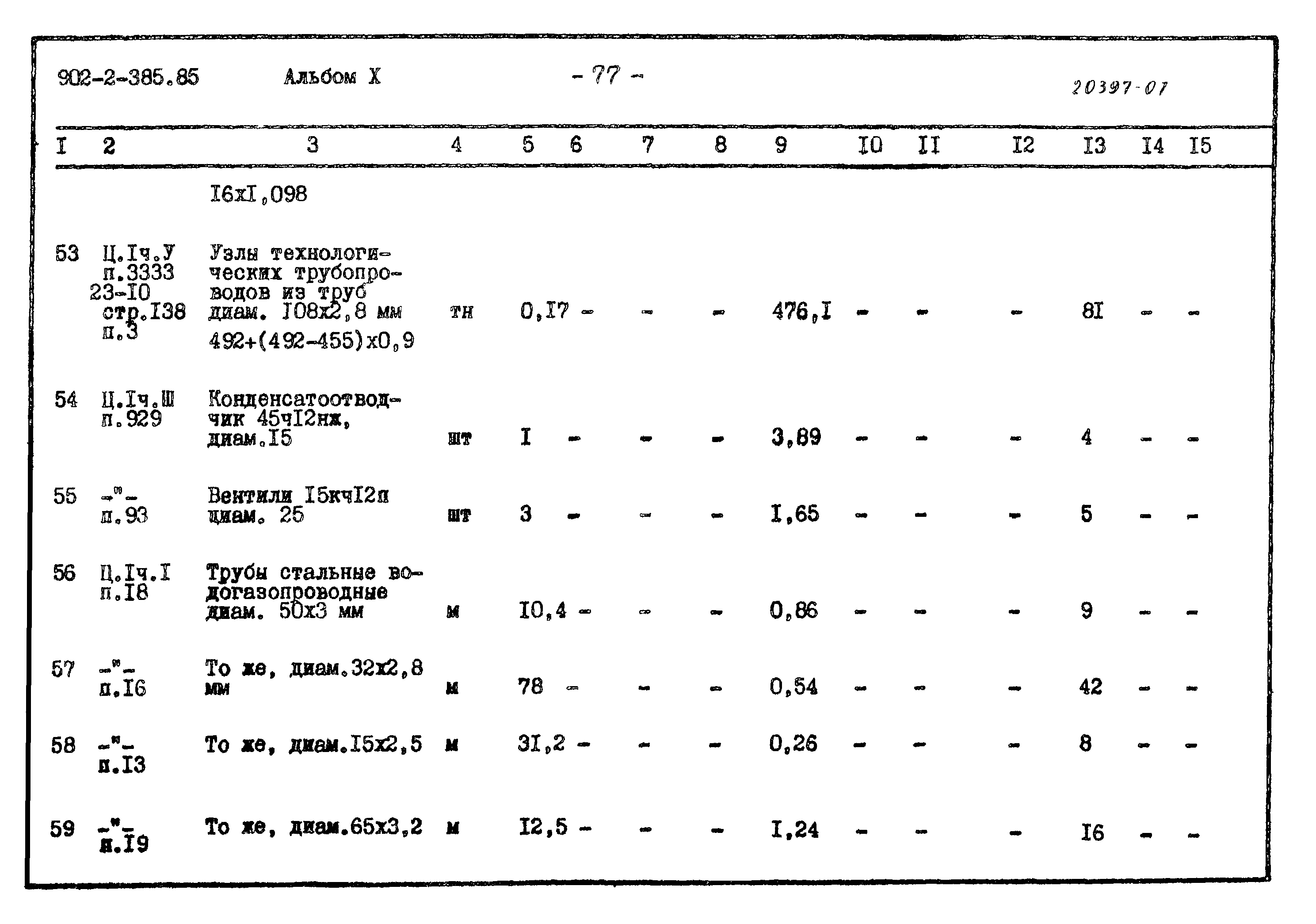 Типовой проект 902-2-385.85