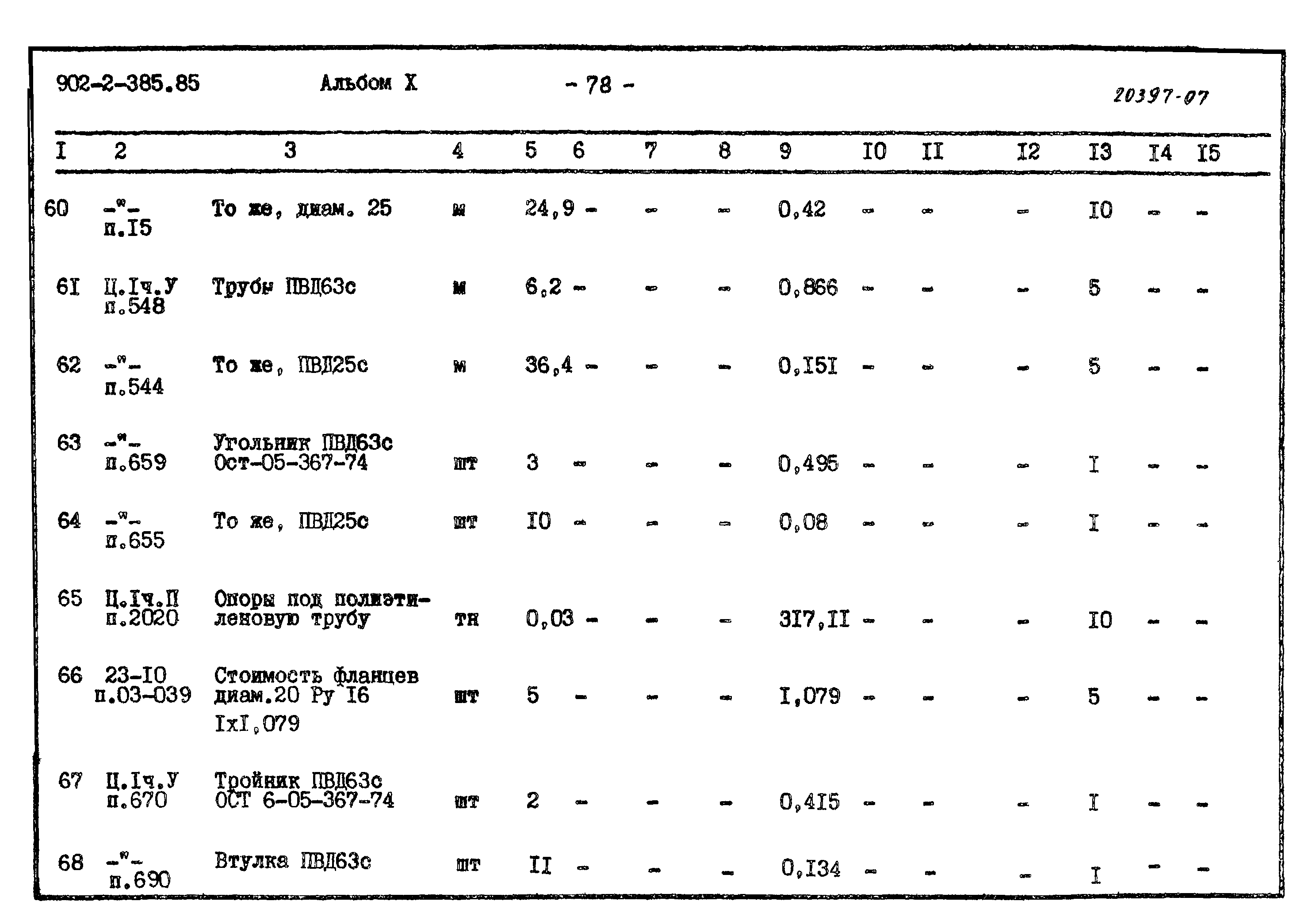 Типовой проект 902-2-385.85