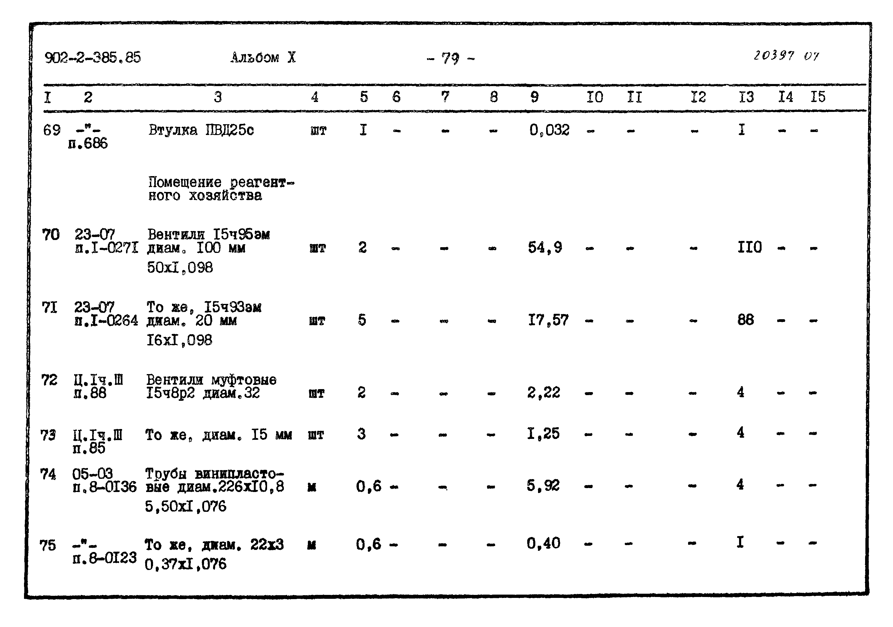 Типовой проект 902-2-385.85