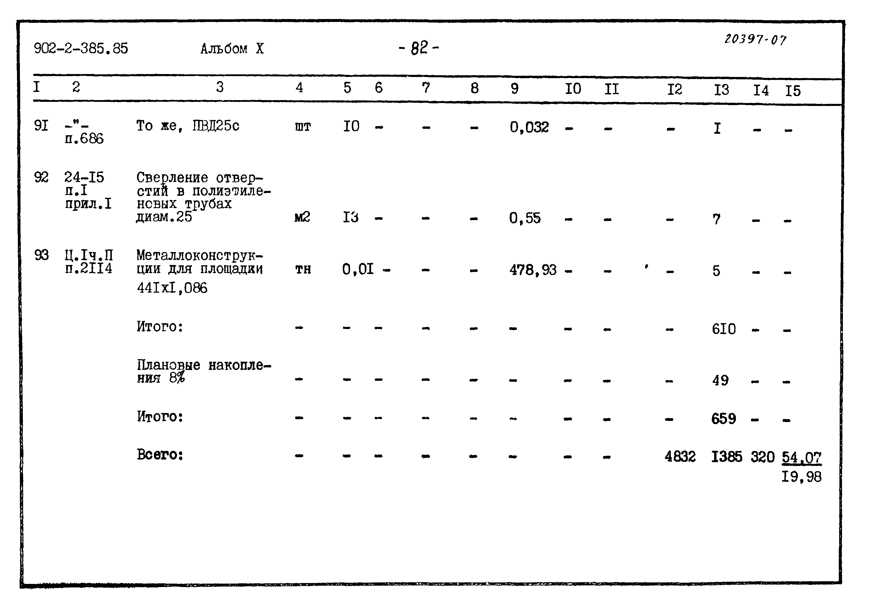 Типовой проект 902-2-385.85