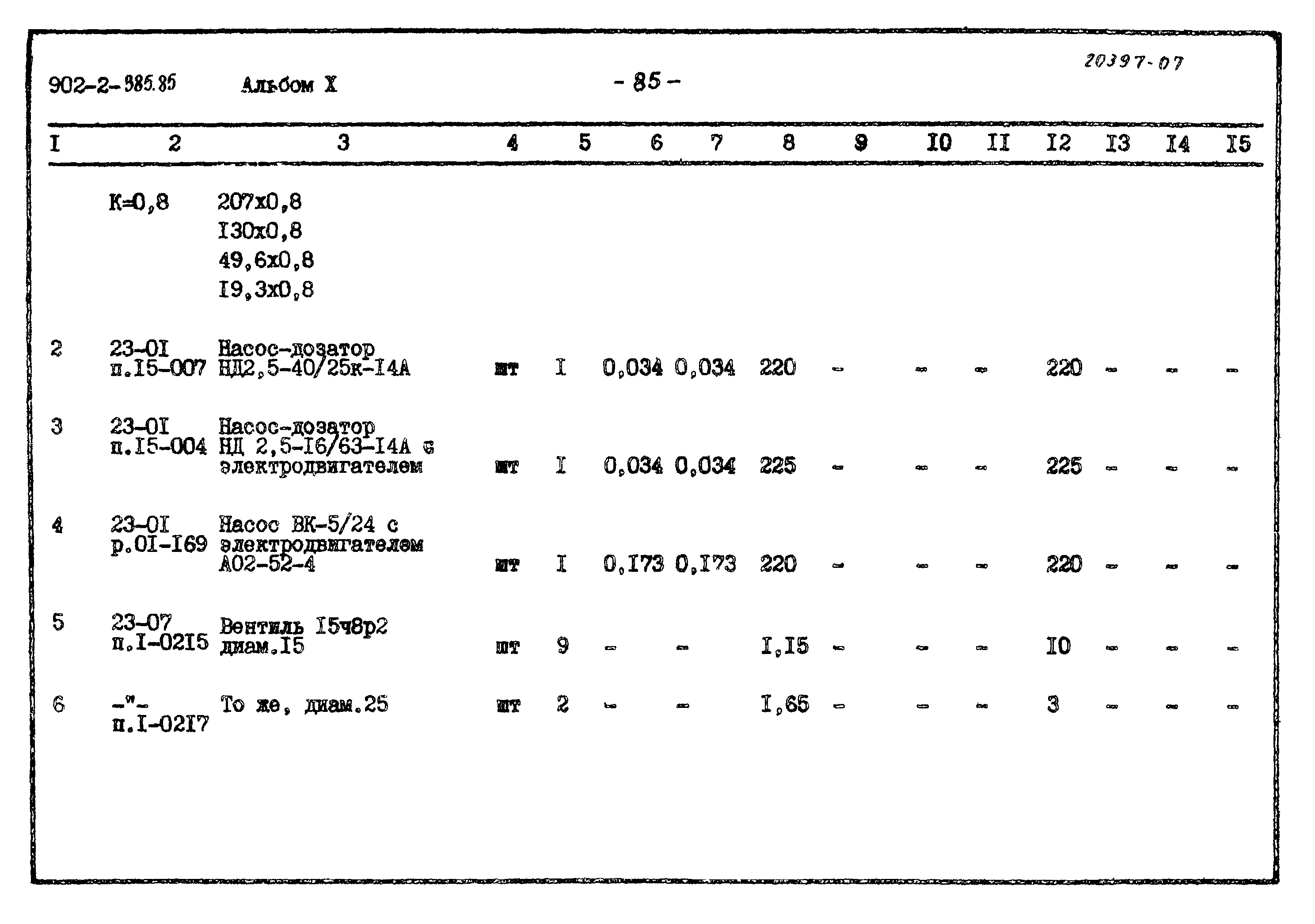 Типовой проект 902-2-385.85
