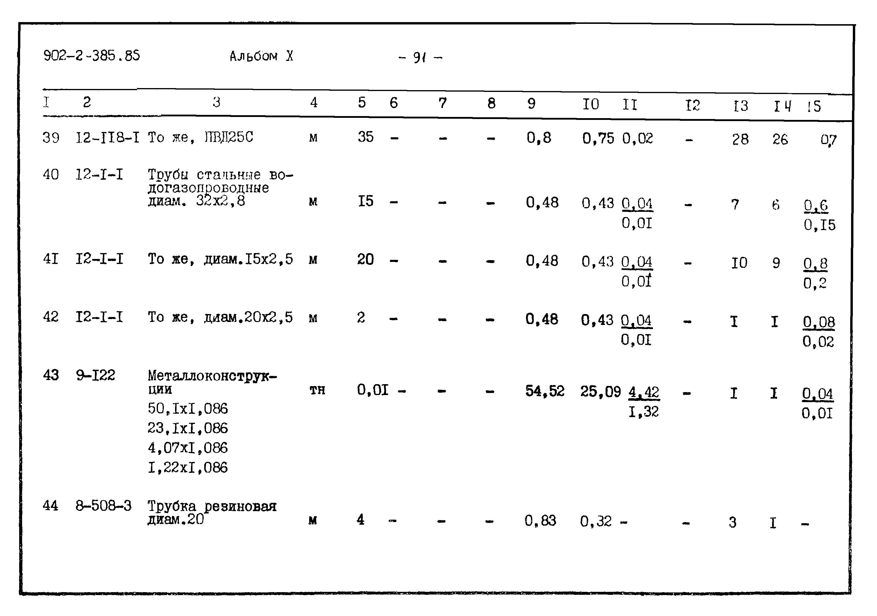 Типовой проект 902-2-385.85