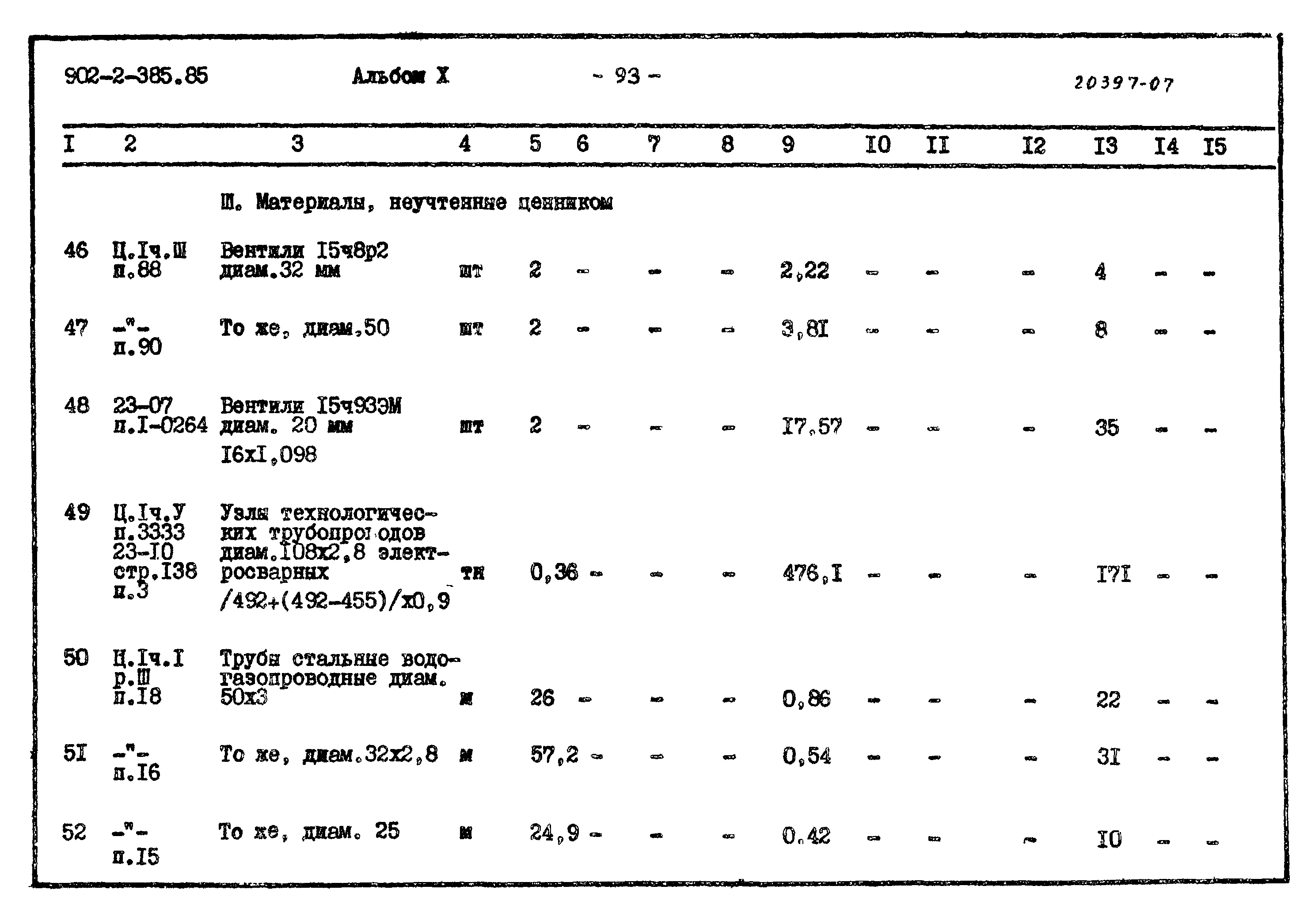 Типовой проект 902-2-385.85