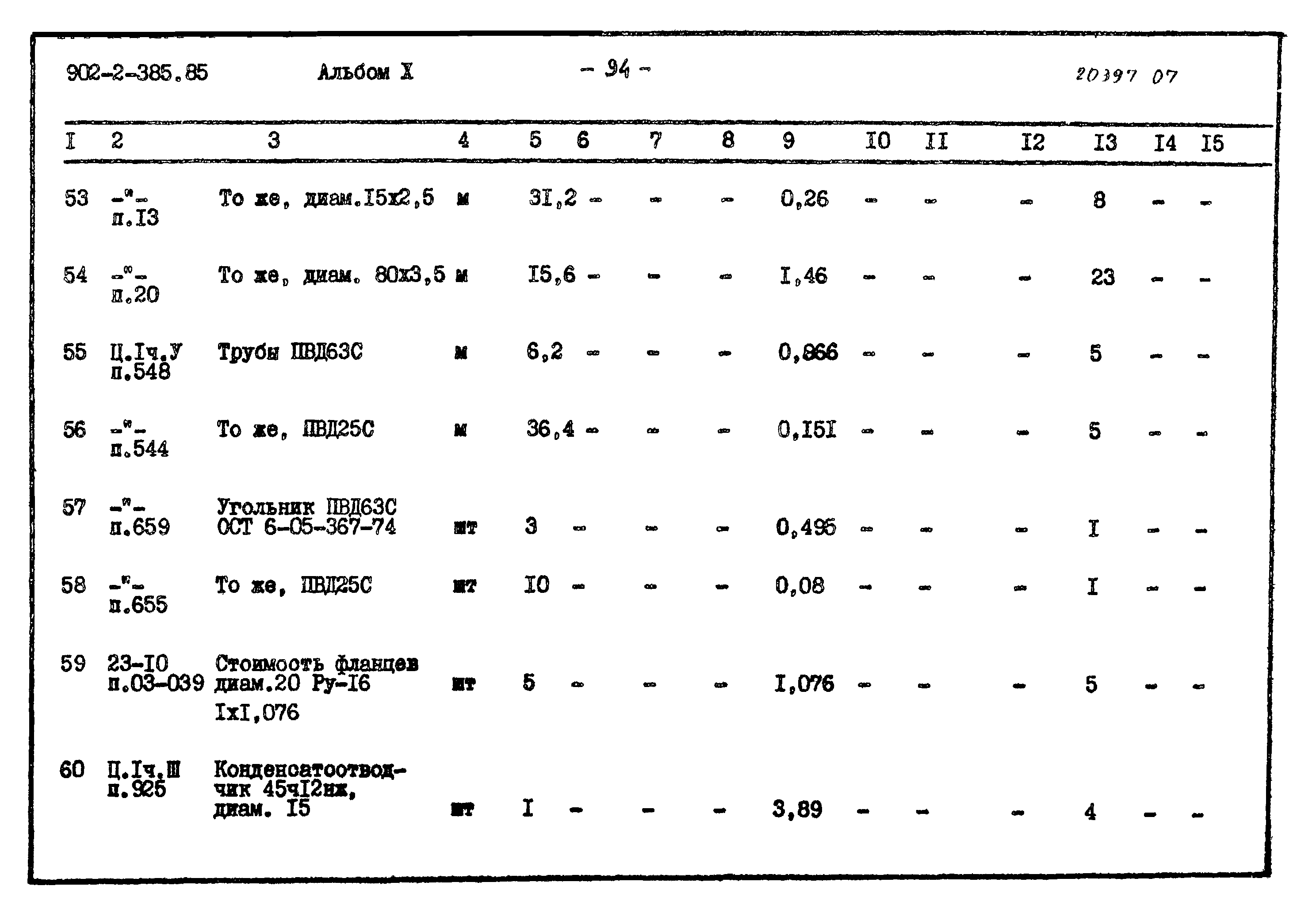Типовой проект 902-2-385.85