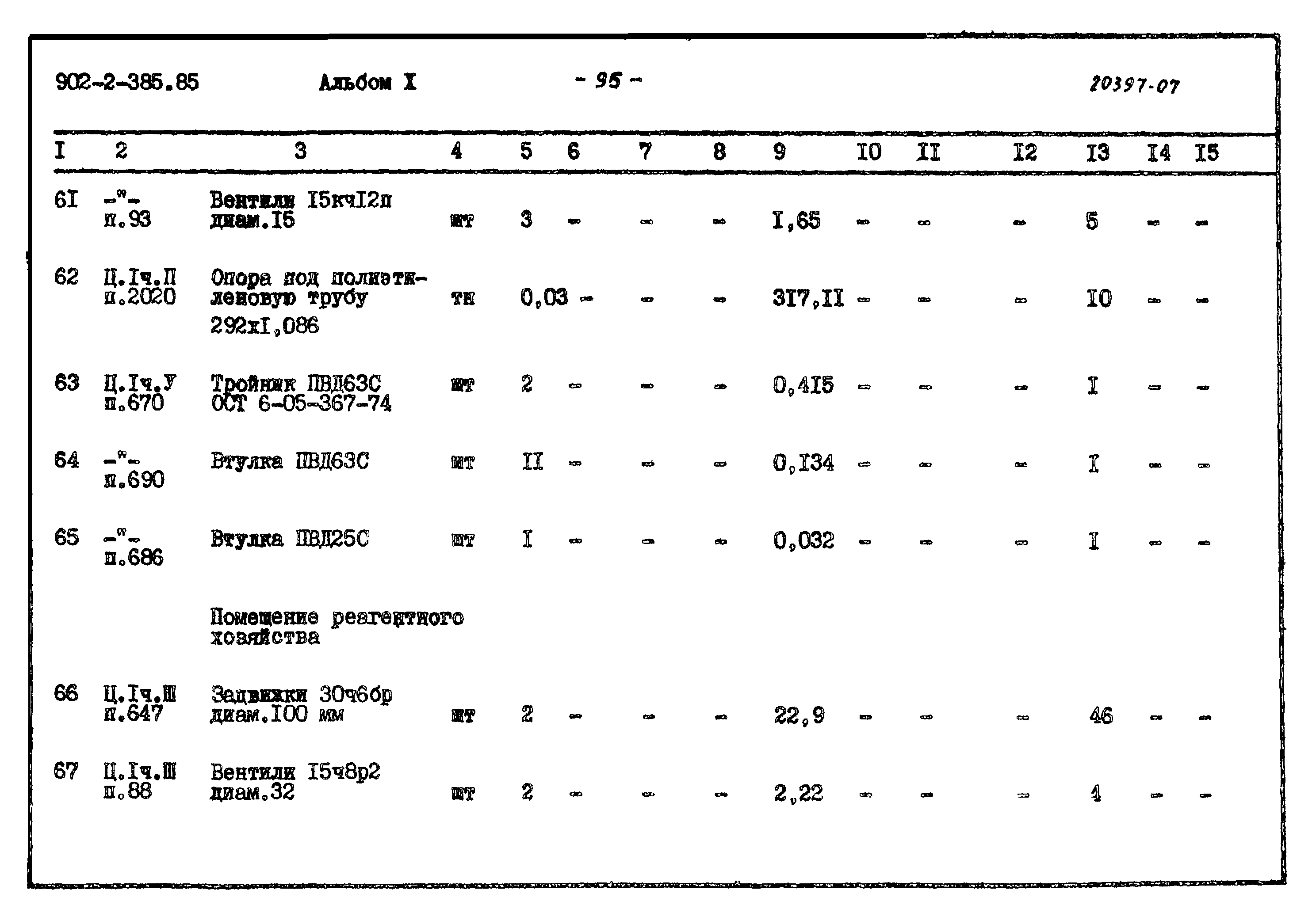 Типовой проект 902-2-385.85