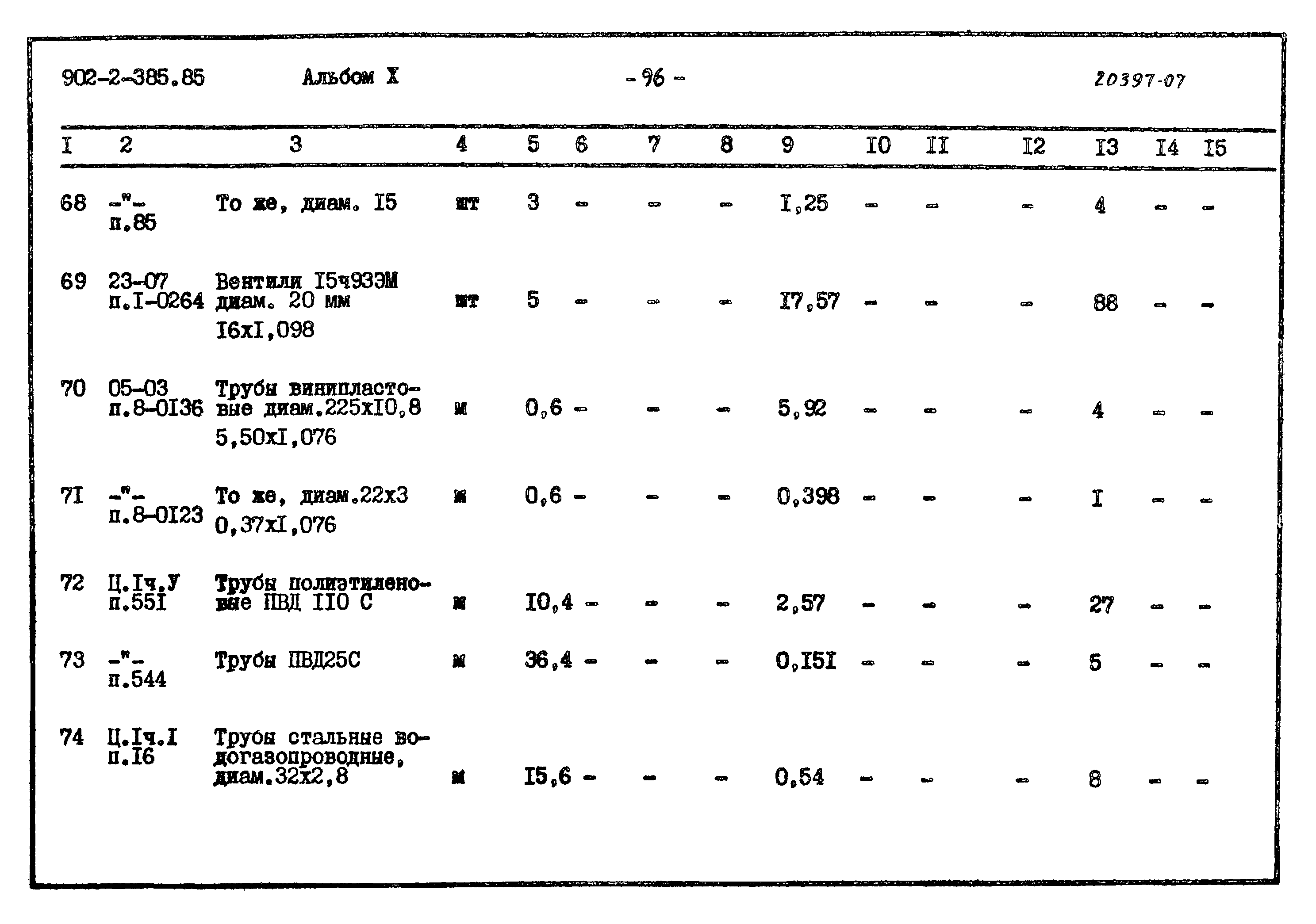 Типовой проект 902-2-385.85